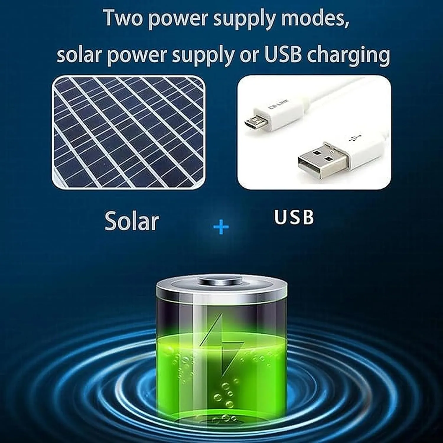 Solar Fan Hat, Wide Brim Hat with Fans Solar Power, Outdoor Fishing Hats with 2 Fans Solars Power UPF 50  Fishing Hats