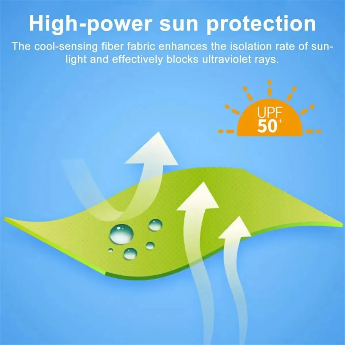 Solar Fan Hat with Face Guard Neck Flap USB Summer Outdoor Detachable Sun Hats Outdoor UV Protection Fisherman Hat