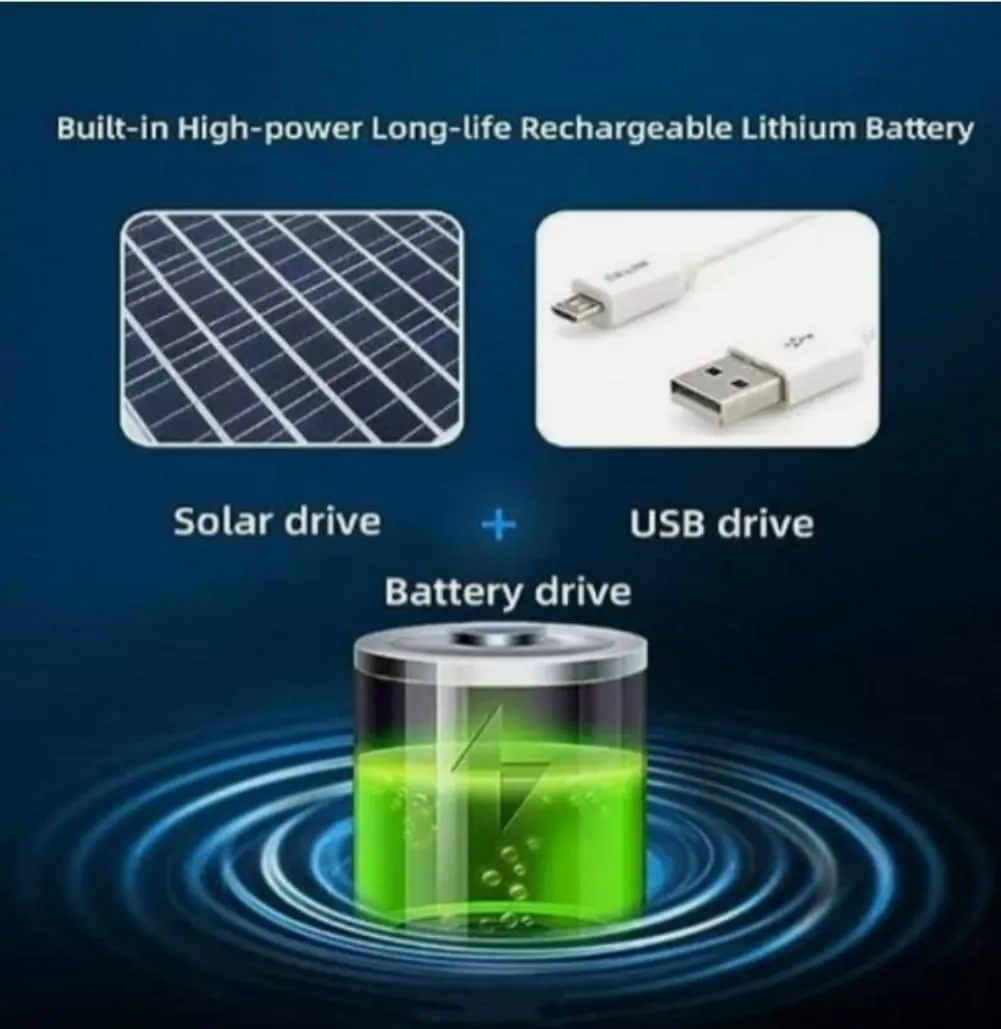 Solar Fan Hat with Fans Solar Power,Wide Brim Solar Powered FanHat for Men and Women Fishing,Solar & USB Charging