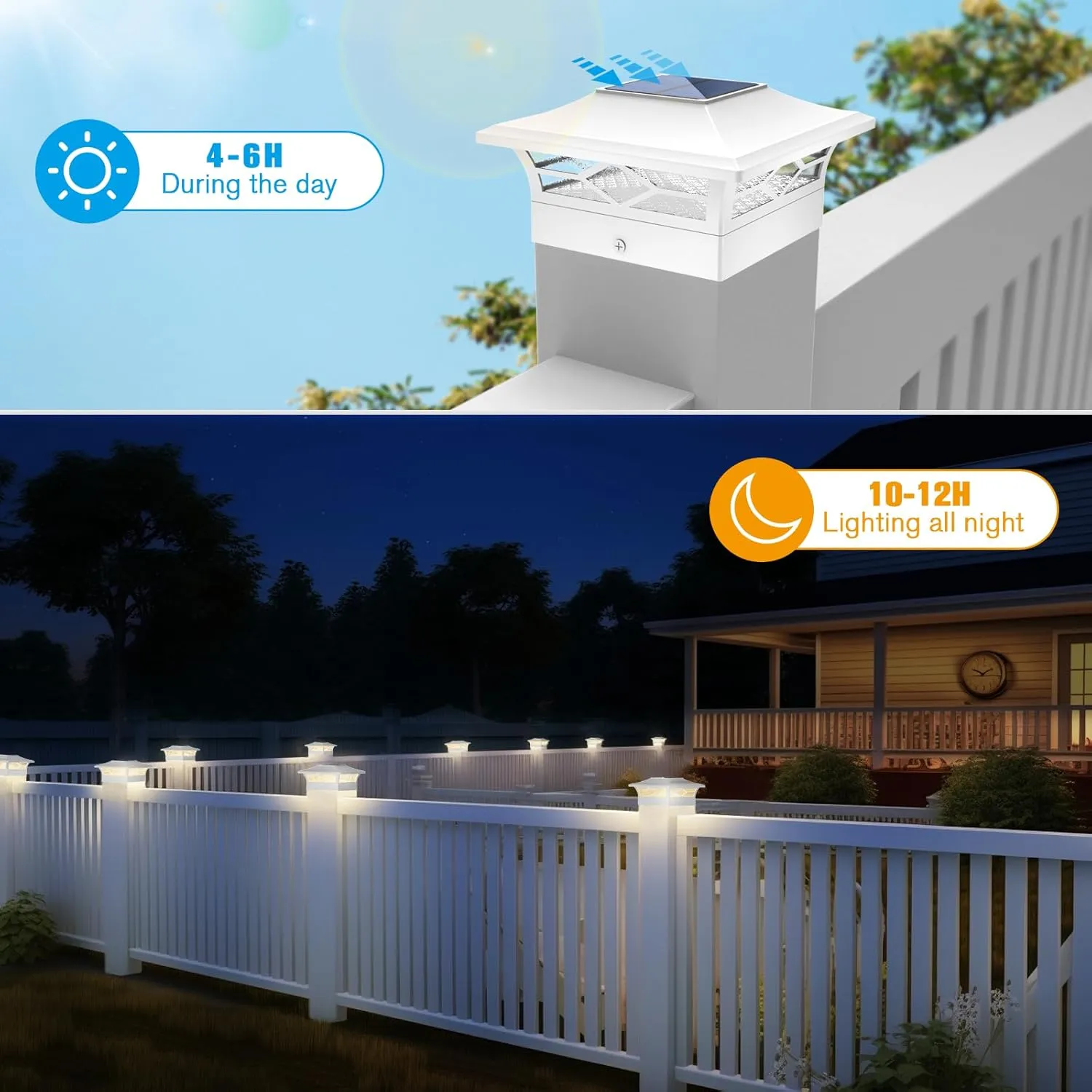 Solar Fence Post Lights - 4x4 Solar Post Cap Lights for Vinyl Fence, Outdoor Warm/Cool White Lighting, Waterproof Decorate Garden Pathway