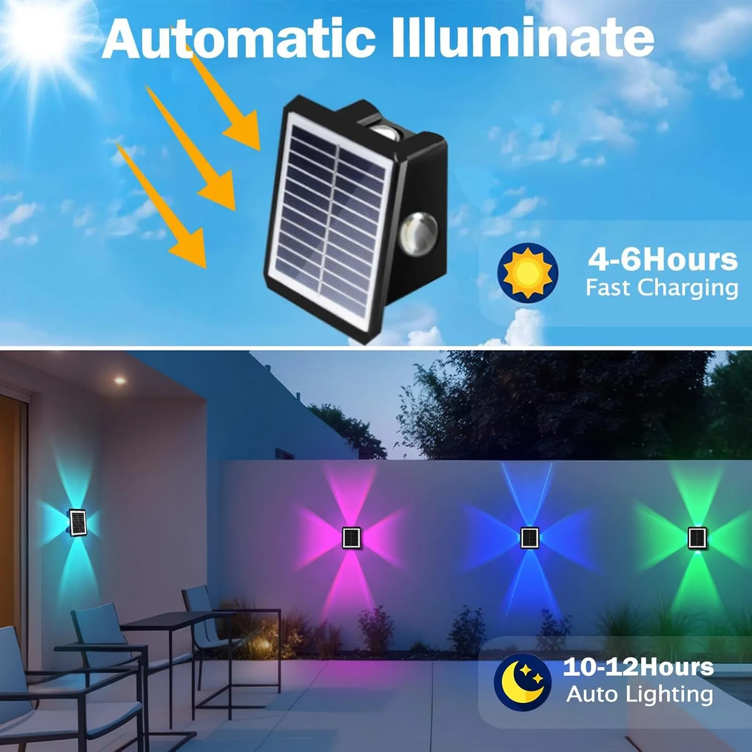 Solar Outdoor Wall Lights, Up & Down Solar Powered Lighting, Waterproof IP65 Fence Light for Yard/Pool/Porch/Patio/Railing (4 Led-RGB Light, 4 Pack)