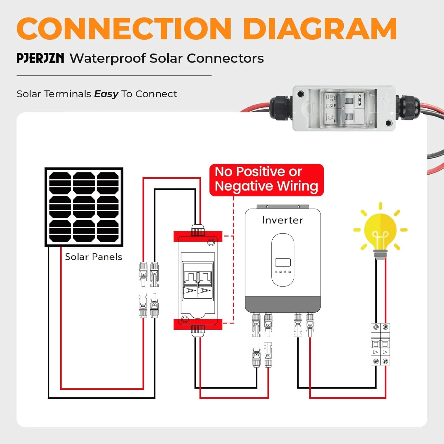 Solar Panel Disconnect Switch 60A 400V DC/AC Miniature Circuit Breaker with DIN Rail Box Enclosure Outdoor Small Breaker Box IP65 Waterproof UV-Proof for Solar PV Homes, Battery(60 Amp)