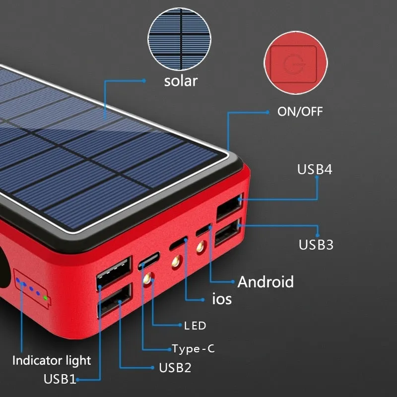 Solar Phone Power Bank