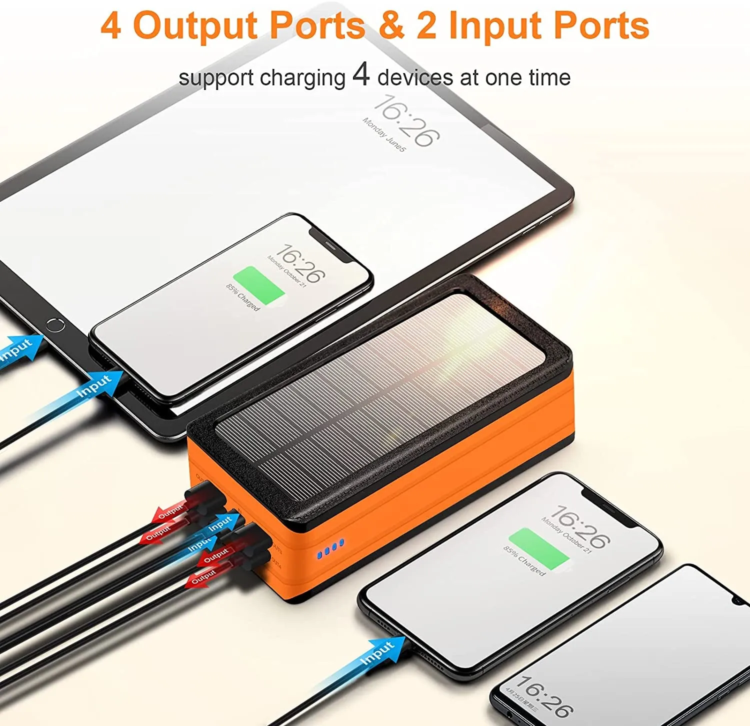 Solar Power Bank 50000Mah, Portable Solar Phone Charger with Flashlight, 4 Output Ports, 2 Input Ports, Solar Battery Bank Compatible with Iphone for Camping, Hiking, Trips
