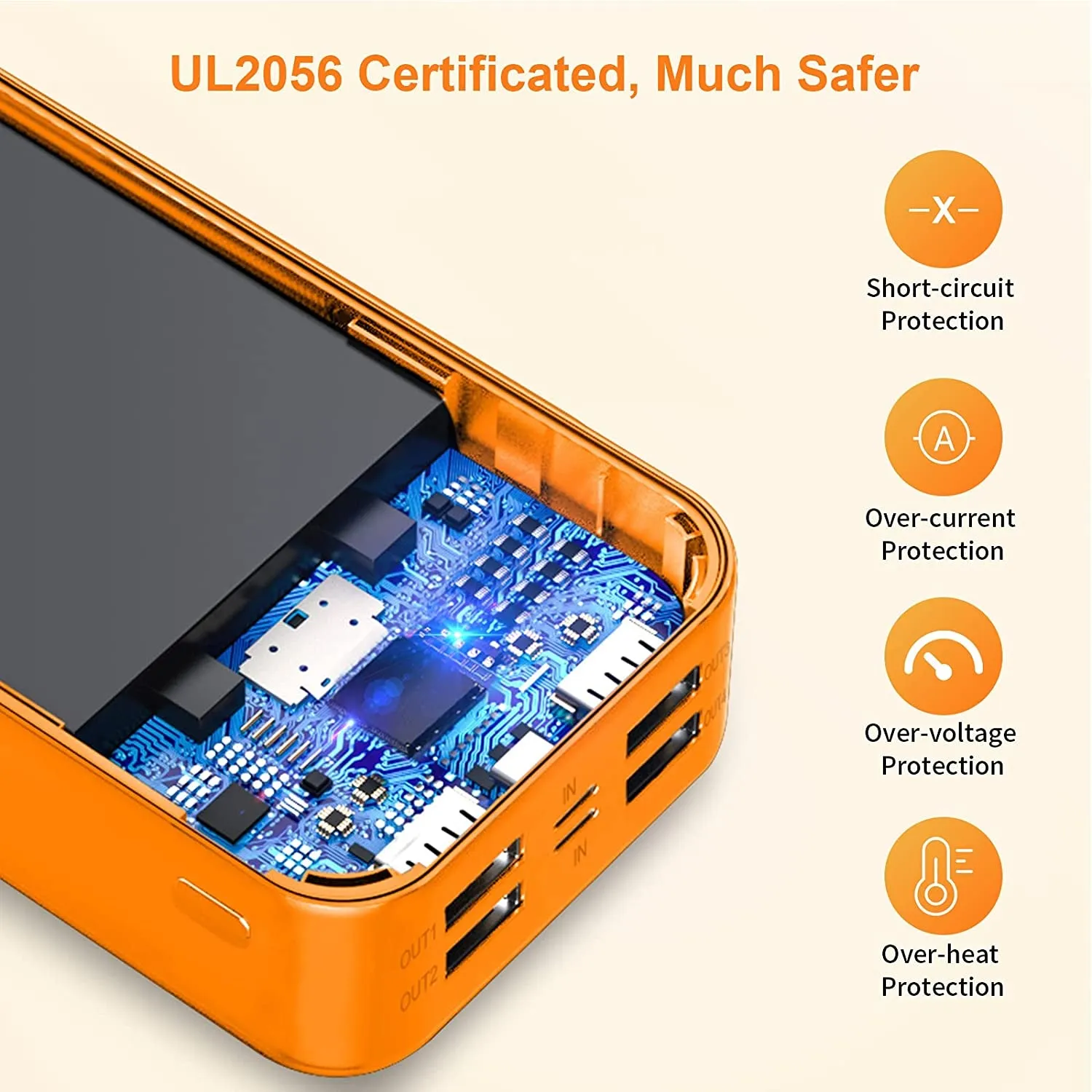 Solar Power Bank 50000Mah, Portable Solar Phone Charger with Flashlight, 4 Output Ports, 2 Input Ports, Solar Battery Bank Compatible with Iphone for Camping, Hiking, Trips