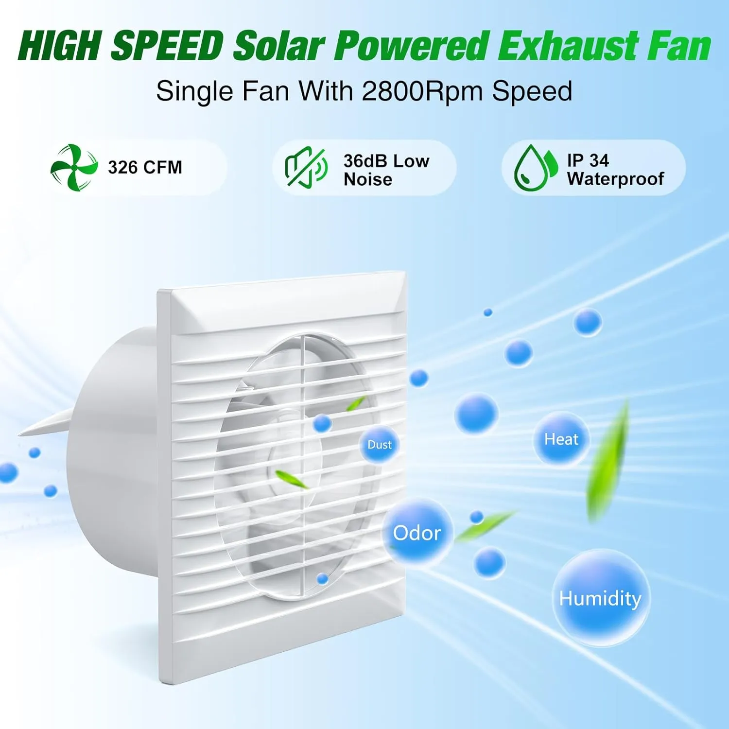 Solar Powered Exhaust Fan Pro, 15 W Solar Panel   6 Inch High Speed Exhaust Fan with Anti-backflow Valve, Wall Mount Ventilation & Cooling Vent for Chicken Coop, Shed, Greenhouse
