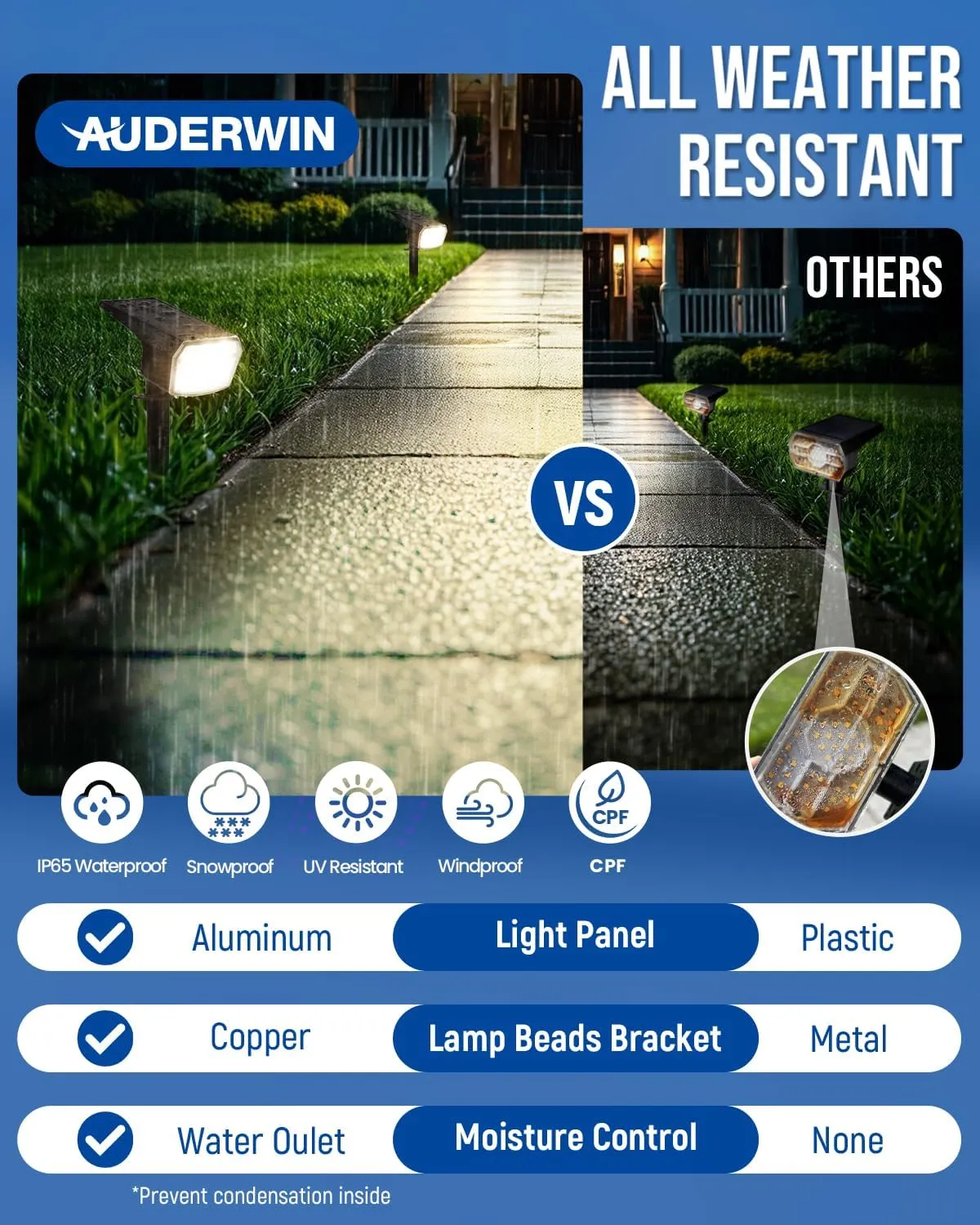 Solar Spot Lights Outdoor 63 LED 3 Lighting,Waterproof IP65 Modes Spotlights for Outside House Yard Garden Landscape Lights 6 Pack (Natural Lihgt)