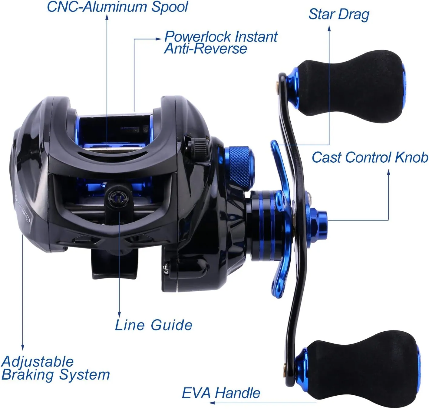 Sougayilang Fishing Reel and Rod Combos,24-Ton Carbon Fiber Fishing Poles with Baitcasting Reel,7.0:1 Gear for Travel Freshwater