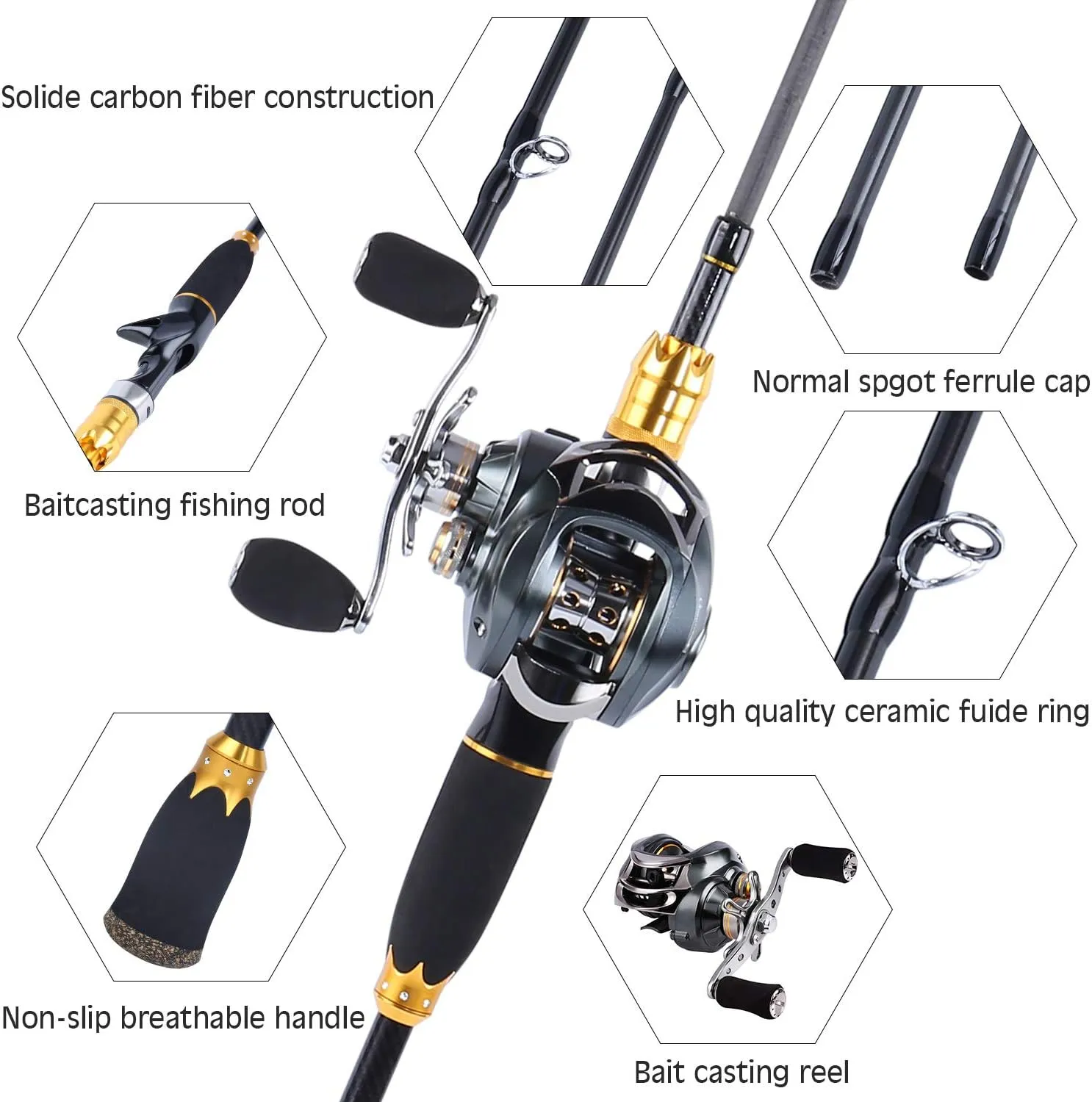 Sougayilang Fishing Reel and Rod Combos,24-Ton Carbon Fiber Fishing Poles with Baitcasting Reel,7.0:1 Gear for Travel Freshwater