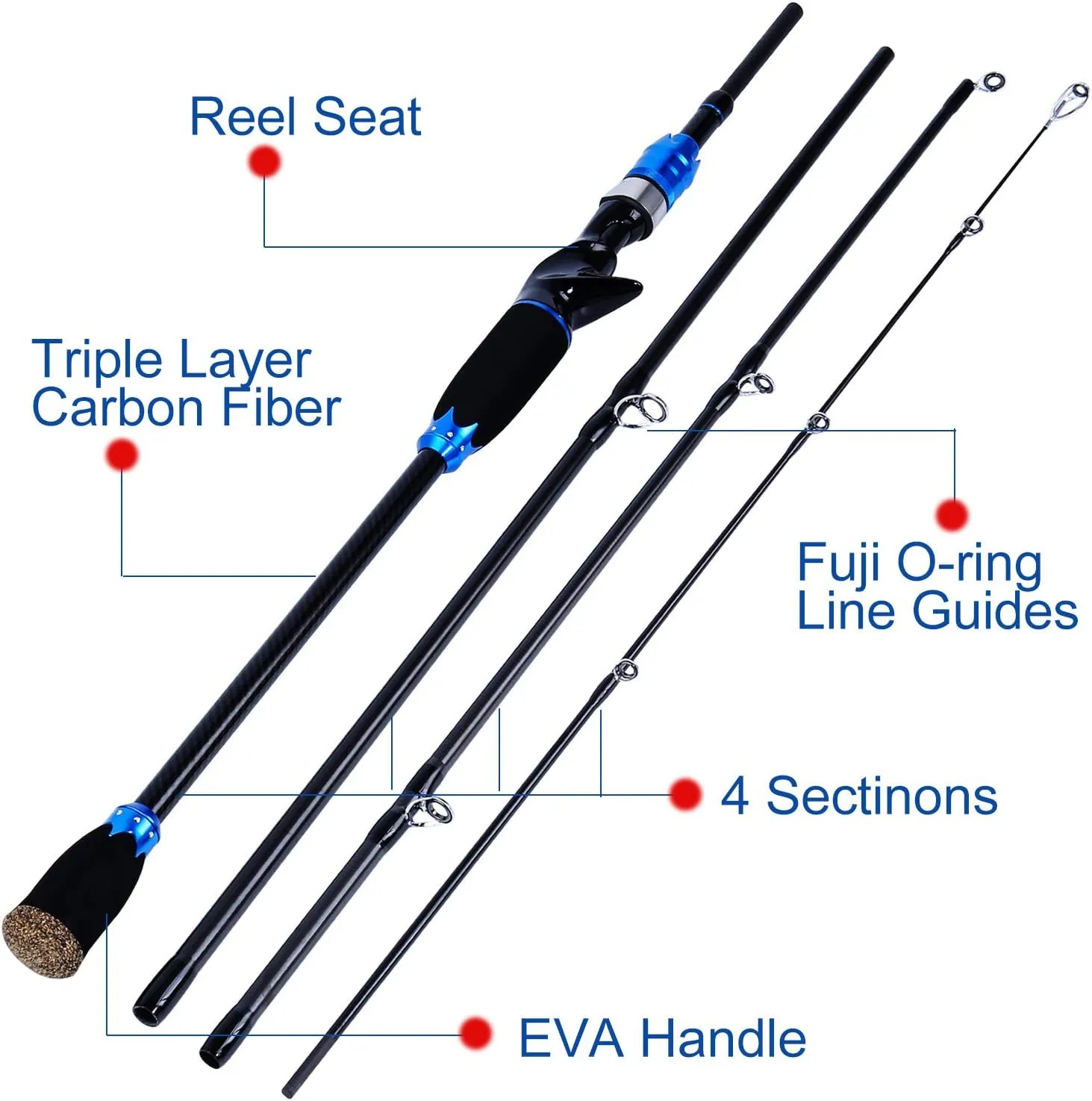 Sougayilang Fishing Reel and Rod Combos,24-Ton Carbon Fiber Fishing Poles with Baitcasting Reel,7.0:1 Gear for Travel Freshwater