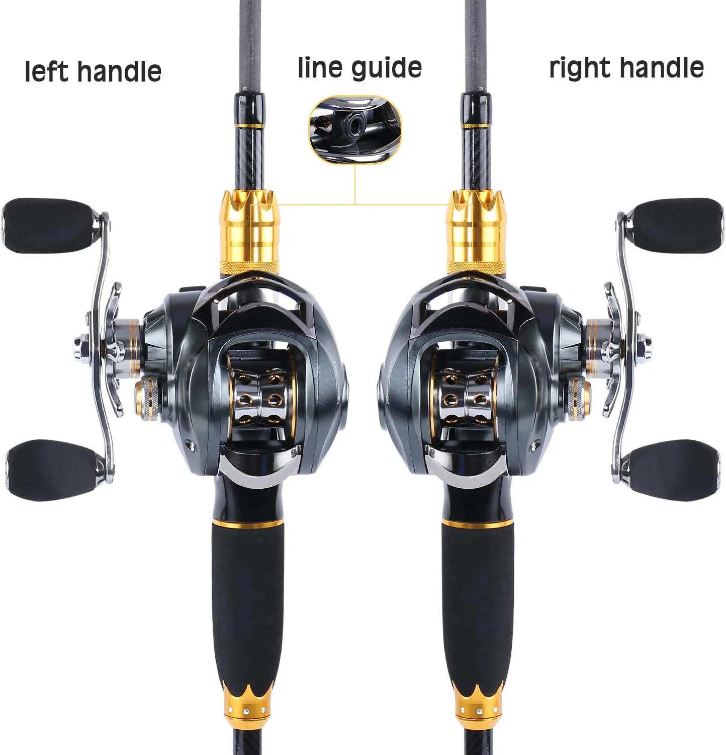 Sougayilang Fishing Reel and Rod Combos,24-Ton Carbon Fiber Fishing Poles with Baitcasting Reel,7.0:1 Gear for Travel Freshwater