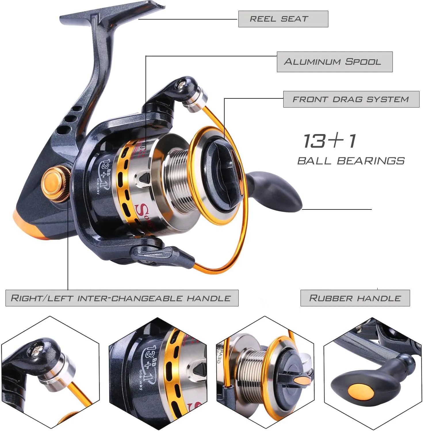 Sougayilang Fishing Rod Reel Combos Carbon Fiber Telescopic Fishing pole with Spinning Reel for Travel Saltwater Freshwater Fishing