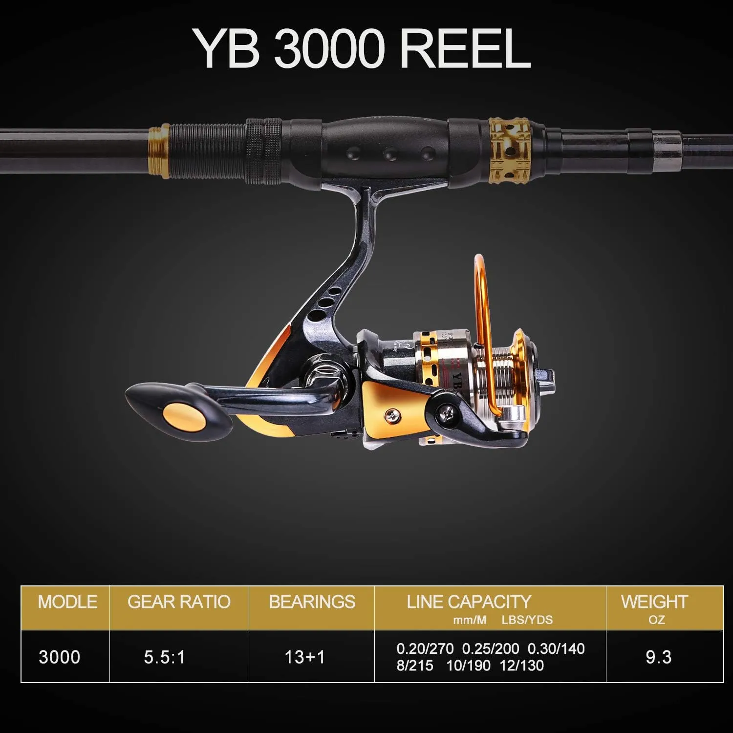 Sougayilang Fishing Rod Reel Combos Carbon Fiber Telescopic Fishing pole with Spinning Reel for Travel Saltwater Freshwater Fishing