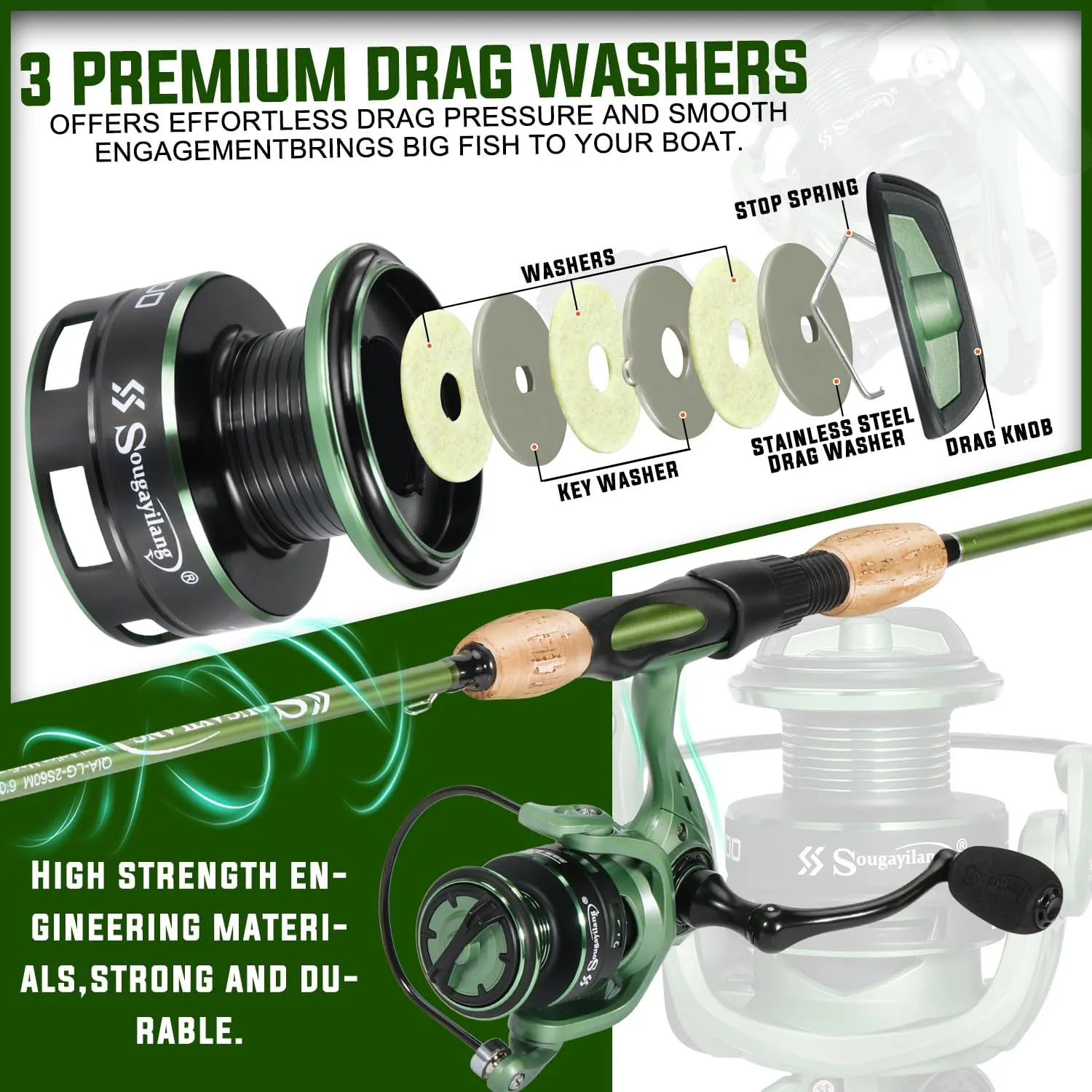 Sougayilang Fishing Rod Reel Combos, Graphite 2Pc Blanks Fishing Pole with Casting & Spinning Reel, Stainless Steel Guides