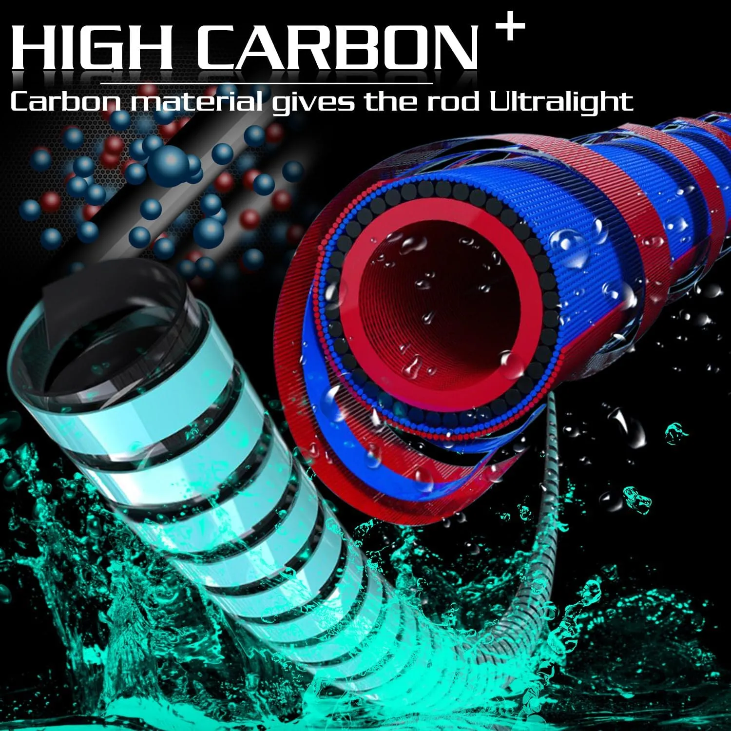 Sougayilang Fishing Rods, Spinning Rods and Casting Fishing Rods, with Full Carbon Fiber Handle, 24T Carbon Fiber 2PCS Fishing Pole for Long Casting Bass, Trout, Panfish