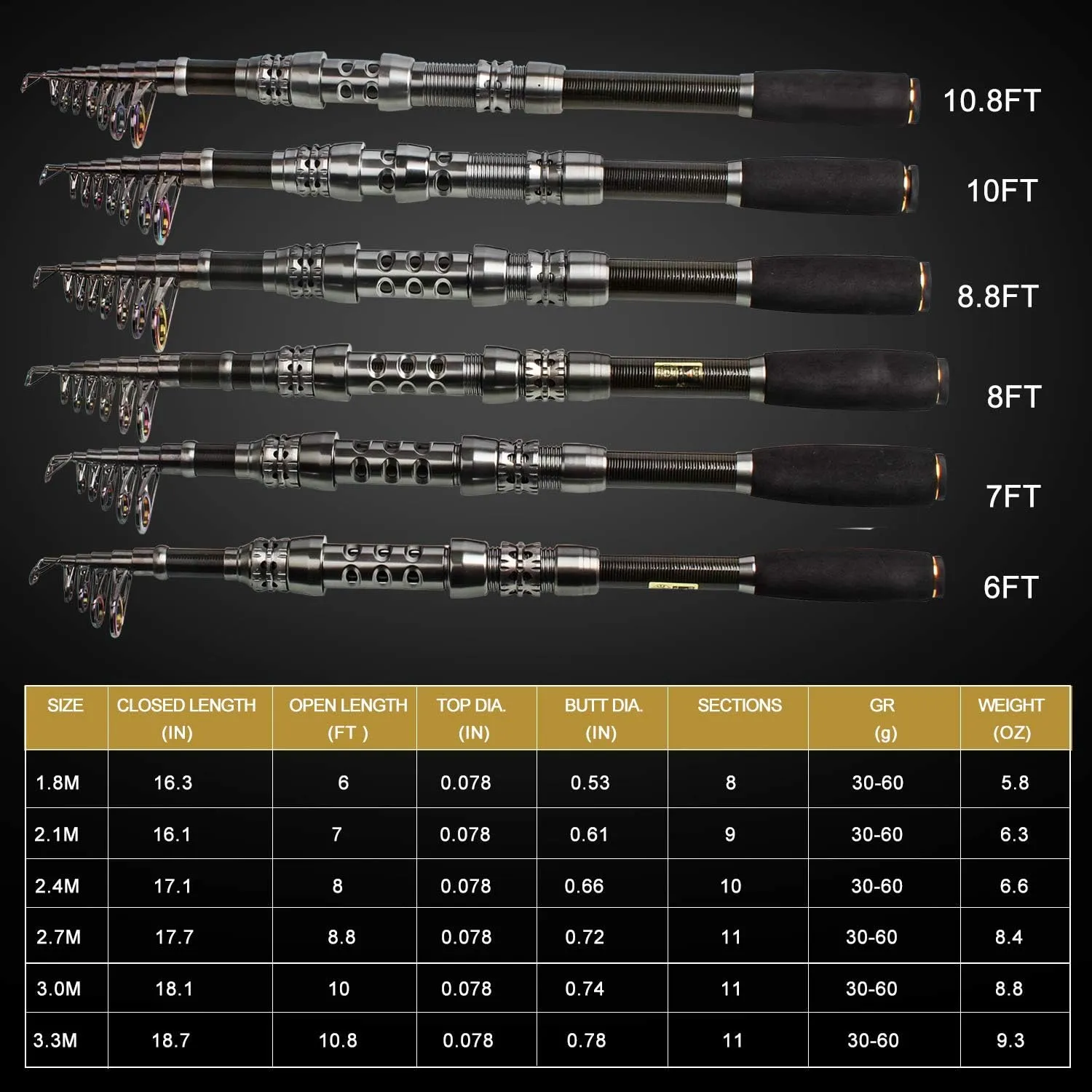 Sougayilang Telescopic Fishing Rod Reel Combos with Carbon Fiber Fishing Pole Spinning Reels and Fishing Accessories