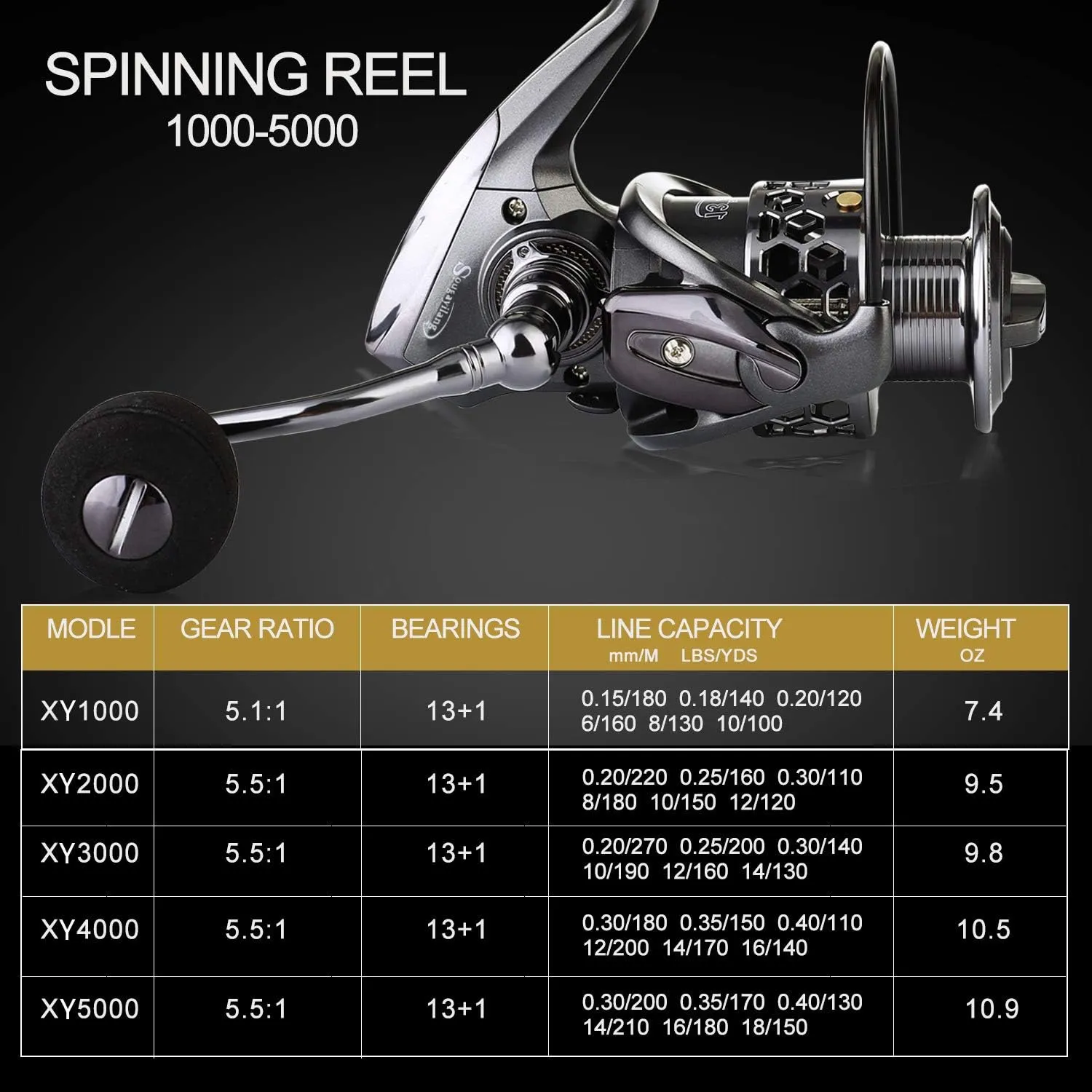 Sougayilang Telescopic Fishing Rod Reel Combos with Carbon Fiber Fishing Pole Spinning Reels and Fishing Accessories