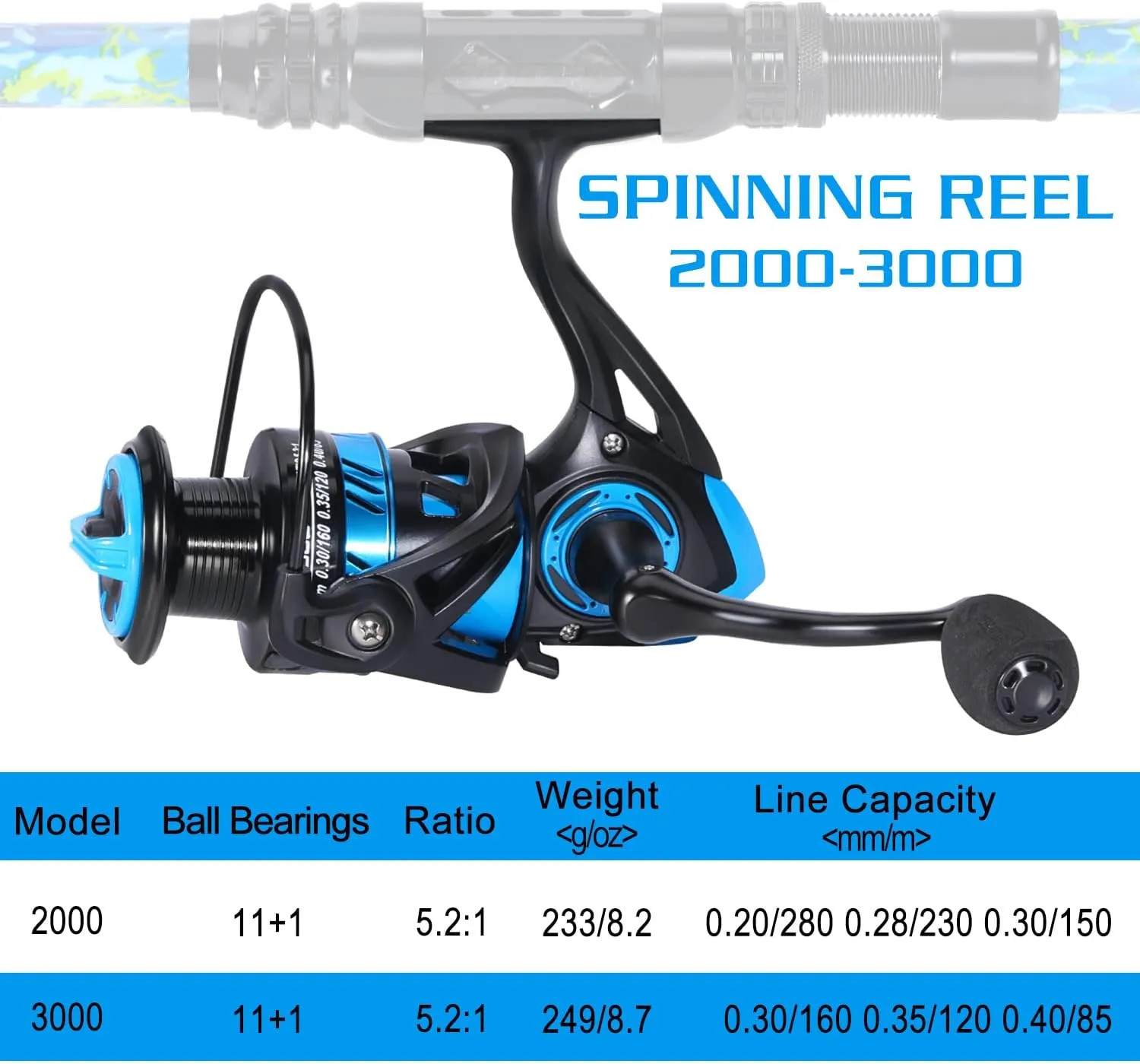 Sougayilang Telescopic Fishing Rod with CNC Reel Seat, Portable Retractable Rod, Travel Fishing Pole for Bass Salmon Trout Fishing