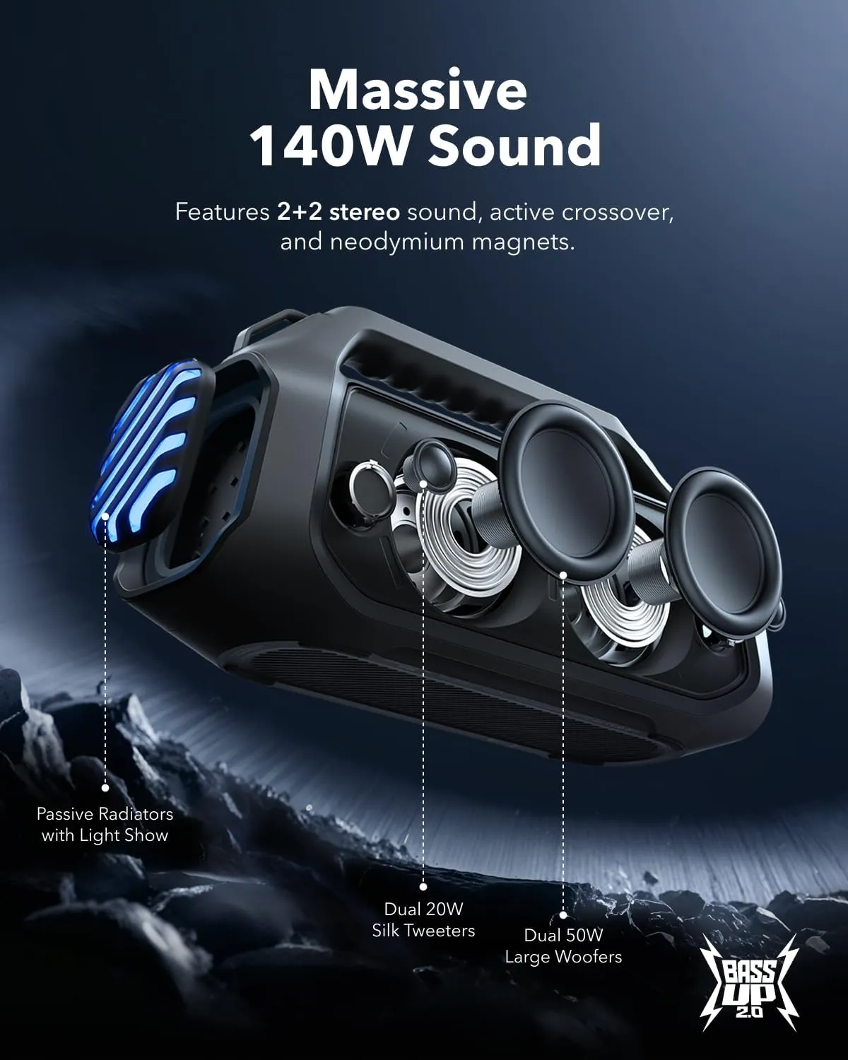 soundcore Boom 2 Plus By Anker, Outdoor Speaker, 140W, 2 2 Channel, BassUp 2.0, 20H Playtime, Fast Charge, IPX7 Waterproof, RGB Lights, Power Bank, Bluetooth 5.3, Portable for Outdoors, Camping, Beach