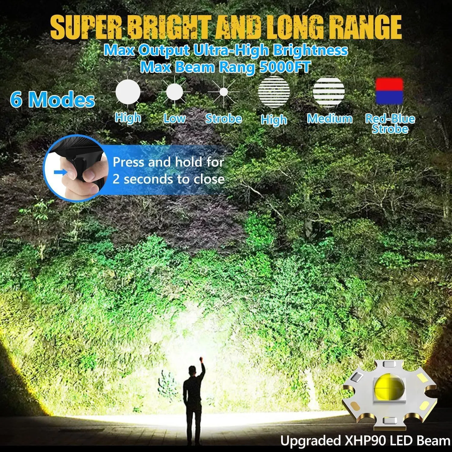 Spotlight, 6 Modes Super Bright Rechargeable Spotlight Flashlight, IPX6 Waterproof Outdoor Handheld Spot Lights for Marine Hunting Boating, XXX-Large with Tripod