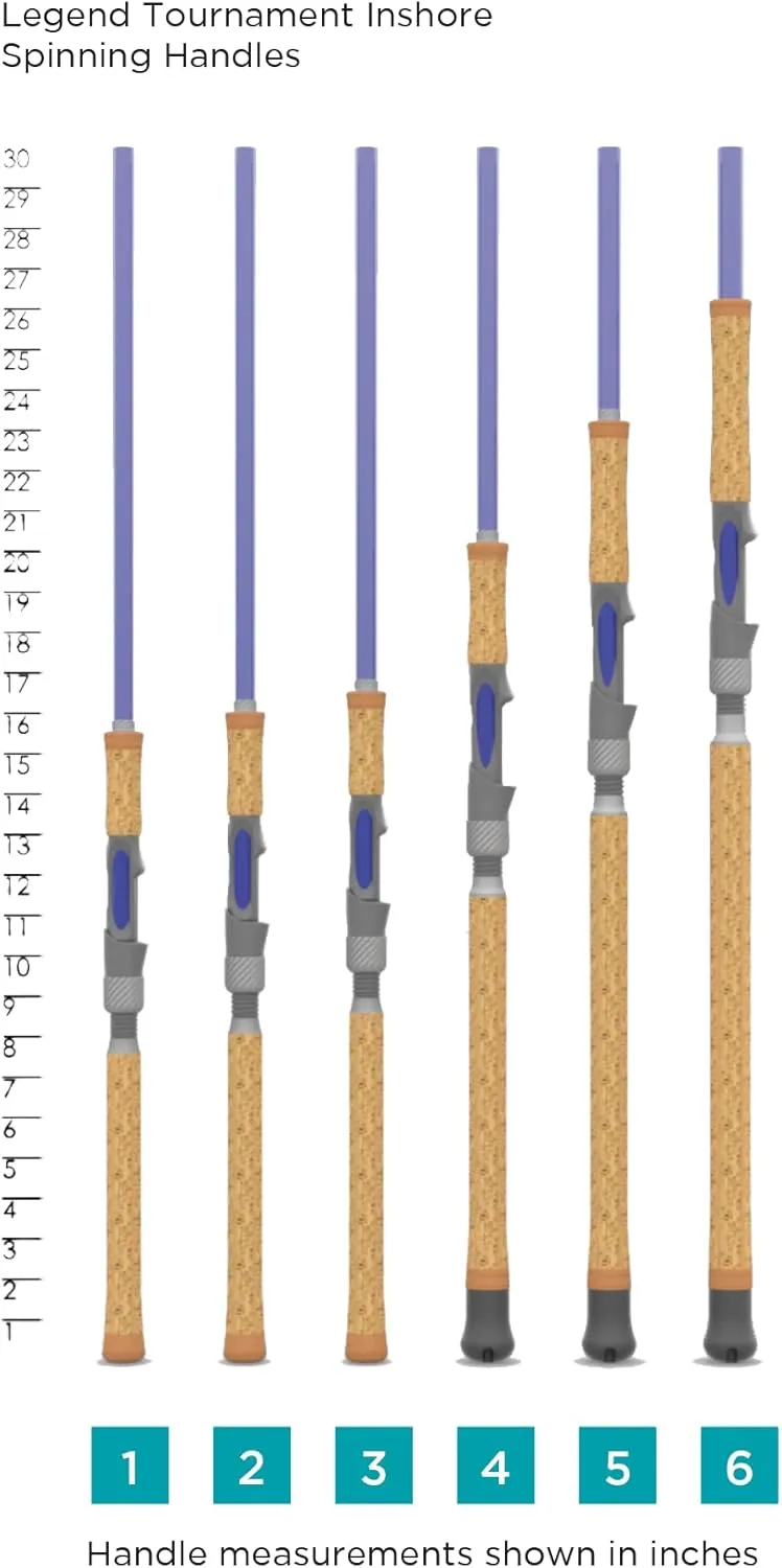St. Croix Rods Legend Tournament Inshore Spinning Fishing Rod