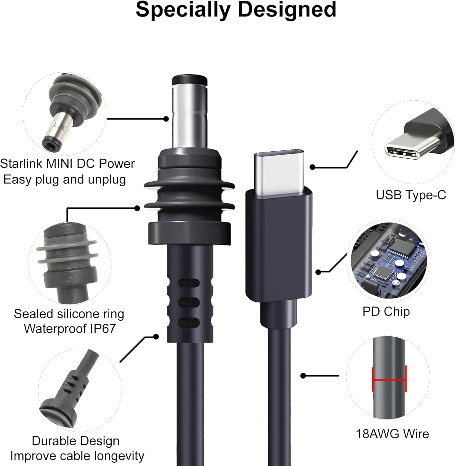 Starlink Mini USB C to DC Power Cable, 16.4ft Starlink Mini Type-C to DC Power Cable, PD 20V Type-C Input to DC Male Output Waterproof, Compatible 65W  PD 20V Protocol Power Supply/Source (5M)