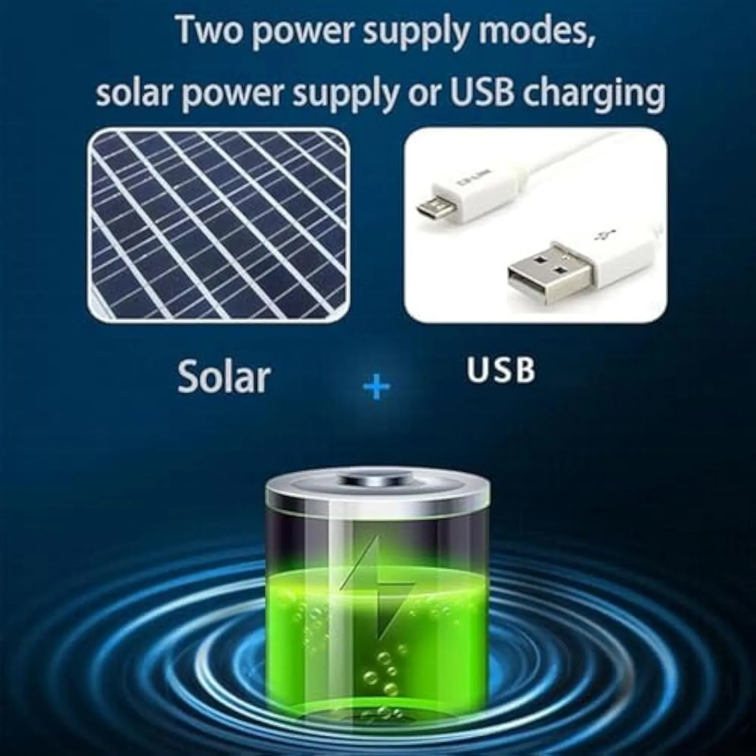 Sun Hat with 2 Solar Powered Fans,UPF 50  Wide Brim Solar Fan Hats Outdoor Fishing Hat for Men,USB Charging
