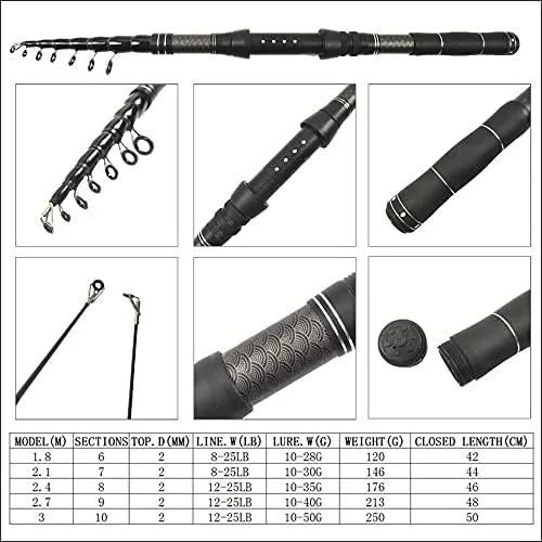 Super Hard Carbon Spinning Fihsing Rod Carp Feeder Telescopic Rod 1.8-3m Short Travel Pole Boat Rock Stick Pike Trout Bass Rod