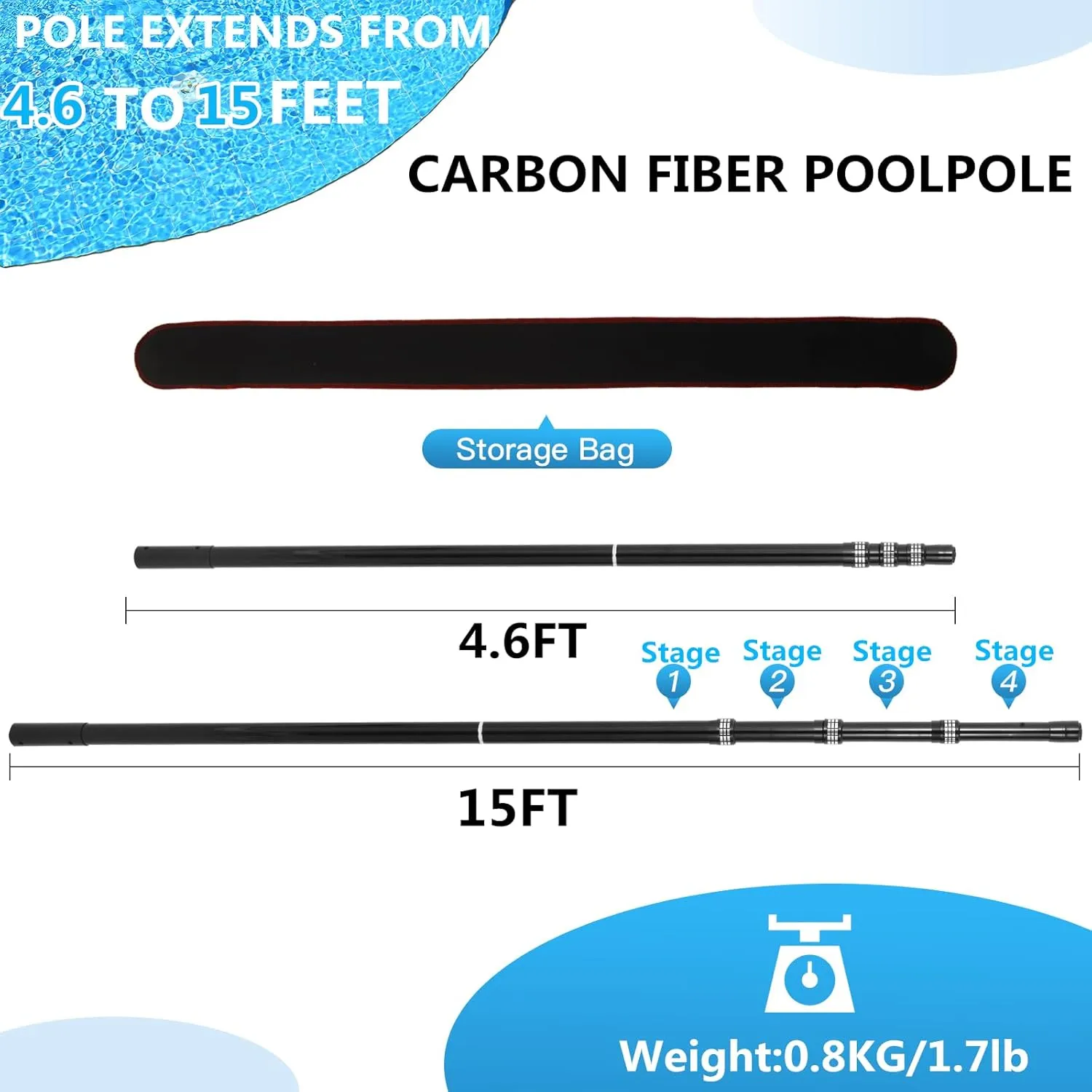Swimming Pool Pole Carbon Fiber, Pool Skimmer Carbon Fibre, Telescopic Swimming Pool Cleaning Rod, Advanced Adjustable Telescopic Rod, Used for Skimming nets, Brushes, Vacuum Heads (15 Feet)