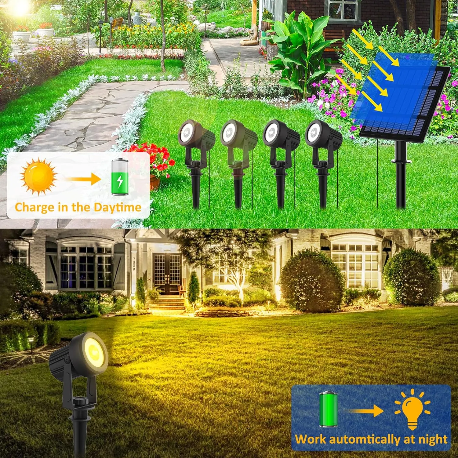 T-SUNUS Solar Garden Spotlight Outdoor, 4-in-1 Spot Lights IP65 Waterproof 9.8ft Cable, 5W Separated Panel, Auto On/Off for Flag Tree Patio Yard Driveway Pathway Pool Area(Warm White 3000K)