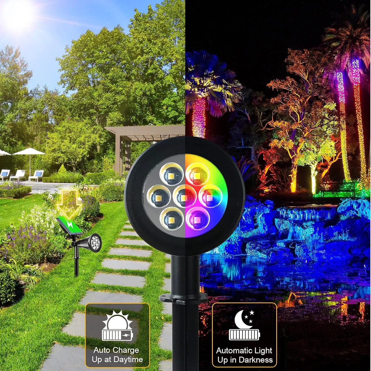 T-SUNUS Solar Landscape Spotlights Color Changing 4 Pack IP55 Waterproof Outdoor Christmas & Halloween RGB Pond Lights for Flag Yard Pathway Pool Patio Auto On/Off Adjustable Colorful Garden Lighting