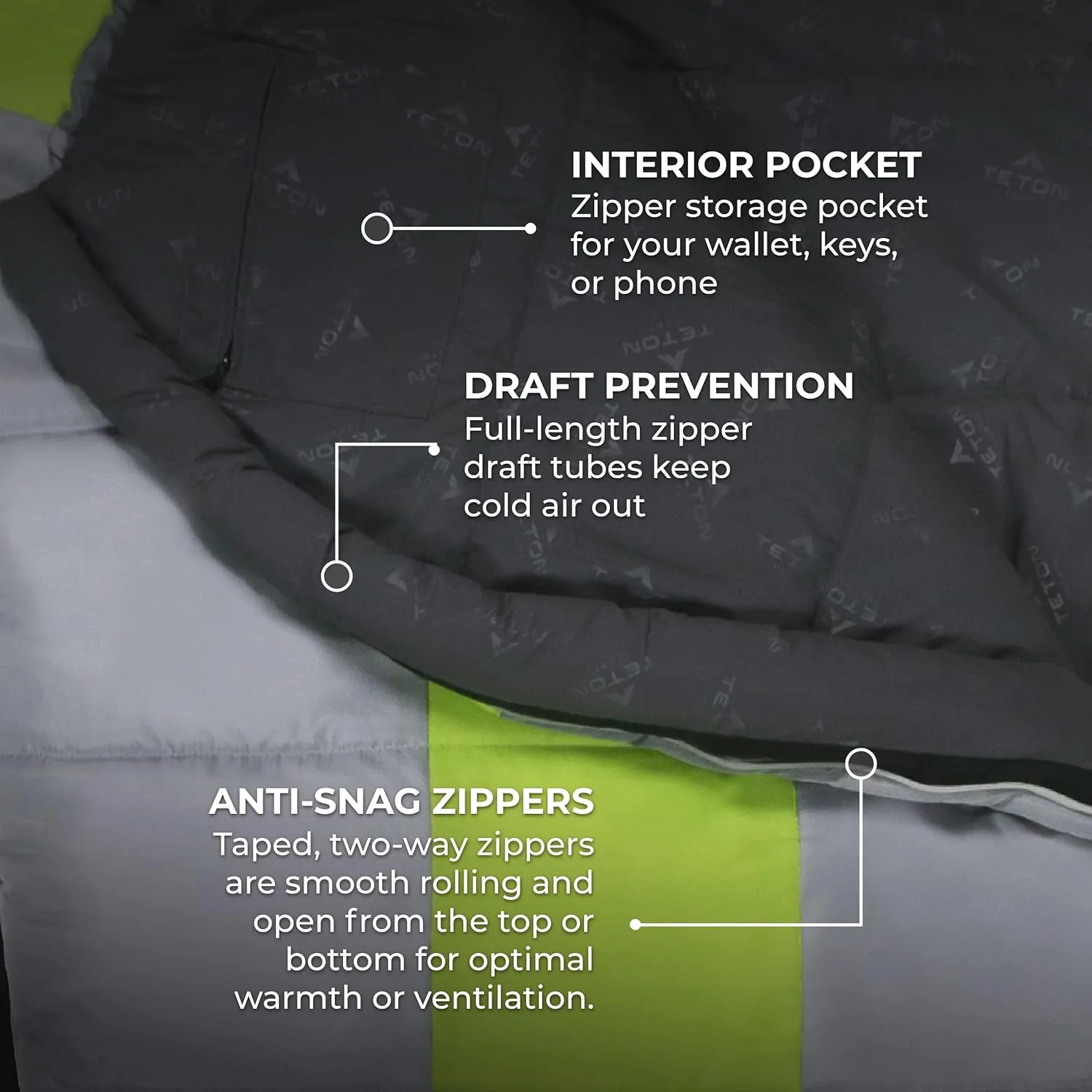Teton 20F and 5F Degree Sleeping Bag; Lightweight, Warm Weather Mummy Sleeping Bags for Adults and Kids, Camping, Backpacking, Hiking