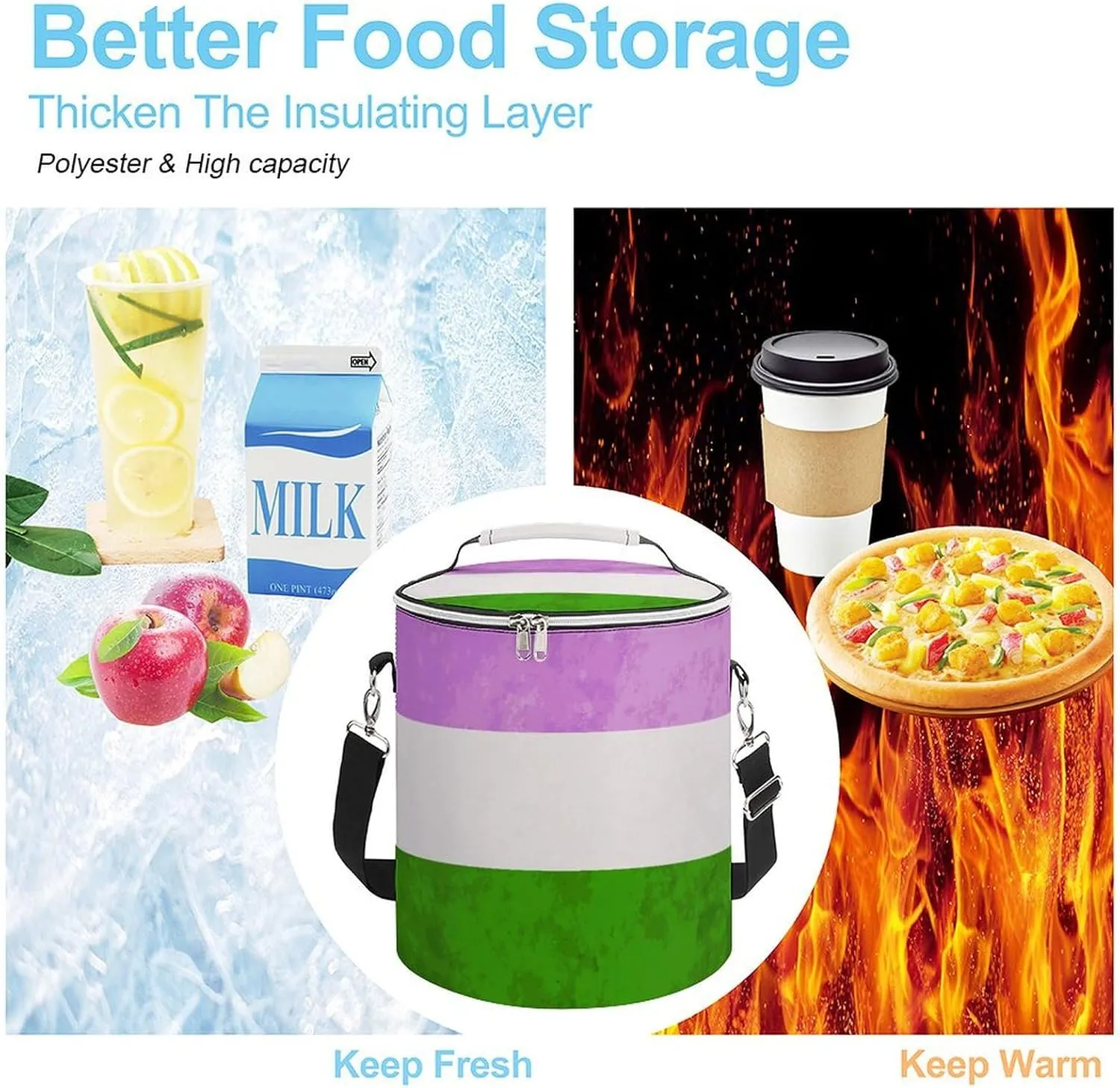 Thermal Bag with Shoulder Strap, Leak Proof Insulated Backpack Cooler for Picnic