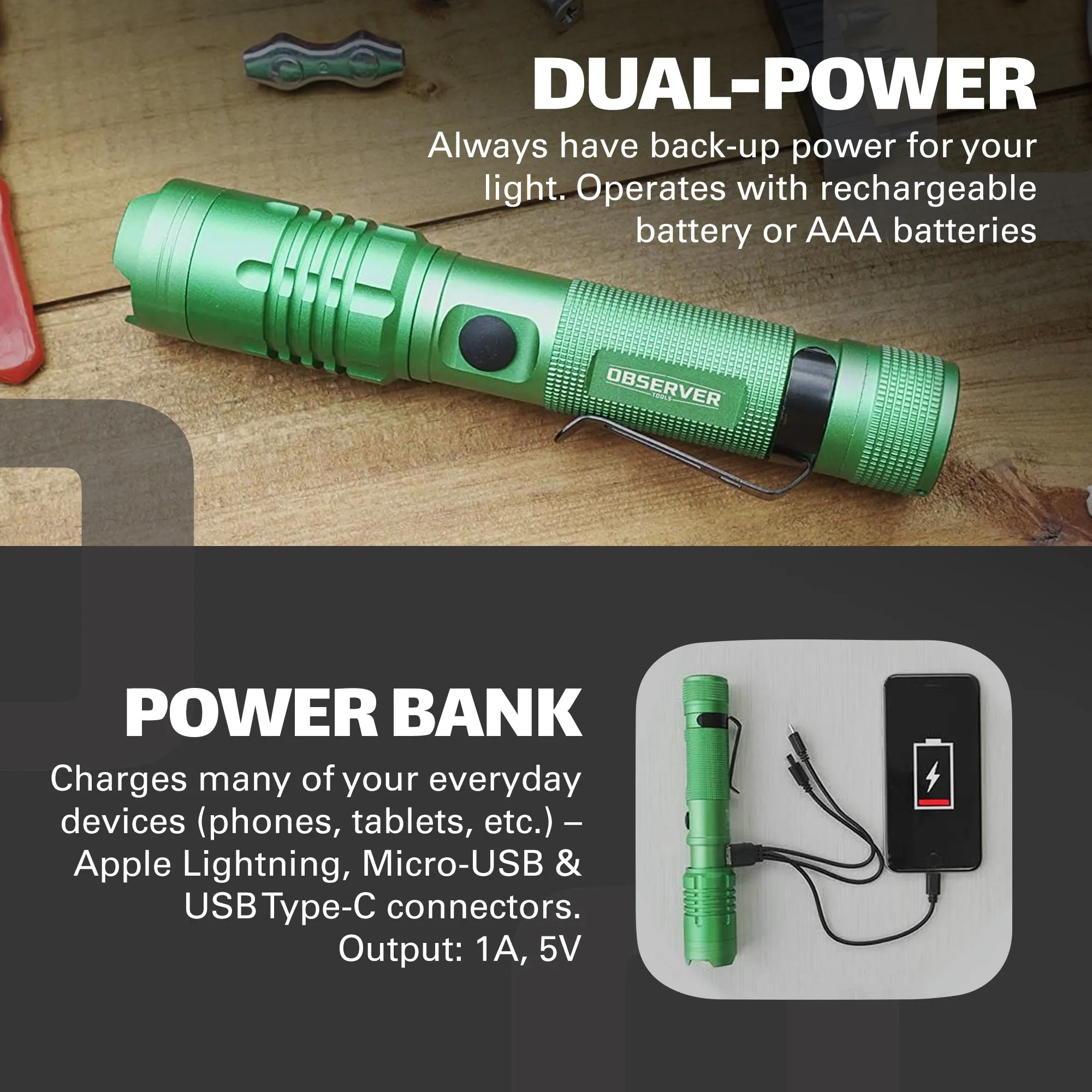 Trailblaze 1200: Tactical Rechargeable Flashlight   Power Bank