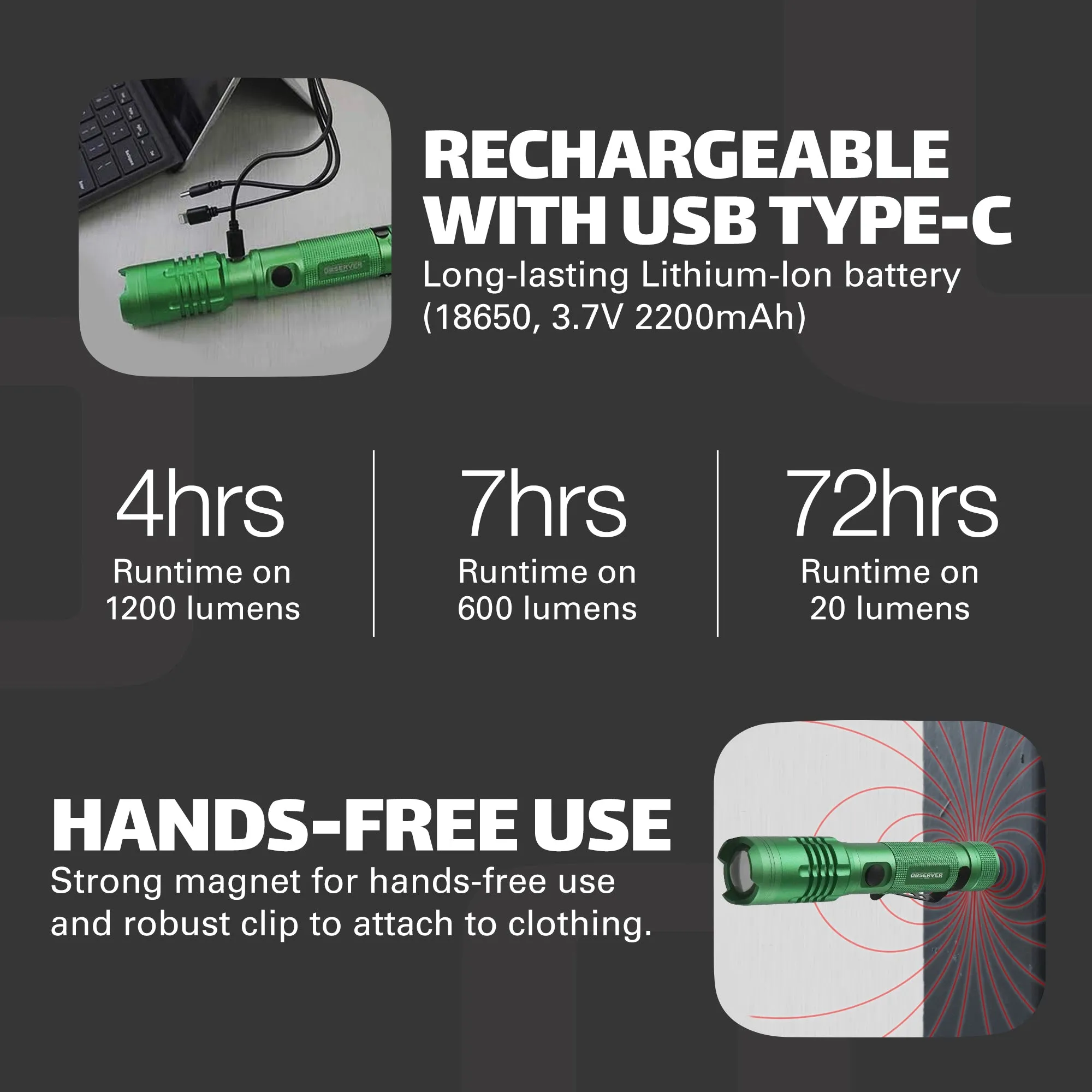 Trailblaze 1200: Tactical Rechargeable Flashlight   Power Bank