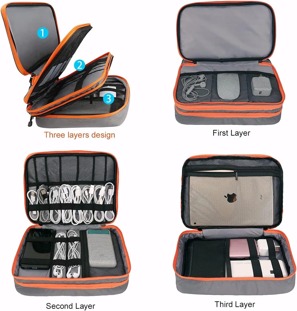 Travel Cable Organizer Bag, 3 Layer X-Large Capacity Electronics Accessories Cord Storage Case Bag for Cables, SD Card,Chargers, Power Bank, Cellphone,Tablet