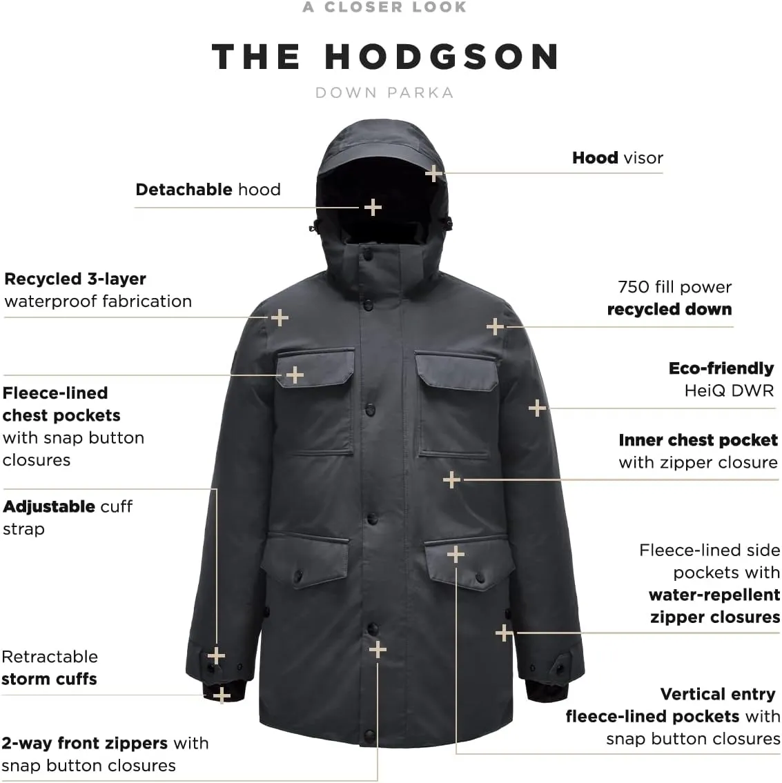 Triple F.A.T. Goose Men's Hodgson - Mens Waterproof Parka - Heavy Winter Coats For Men - Mens Parka Winter Coats With Hood