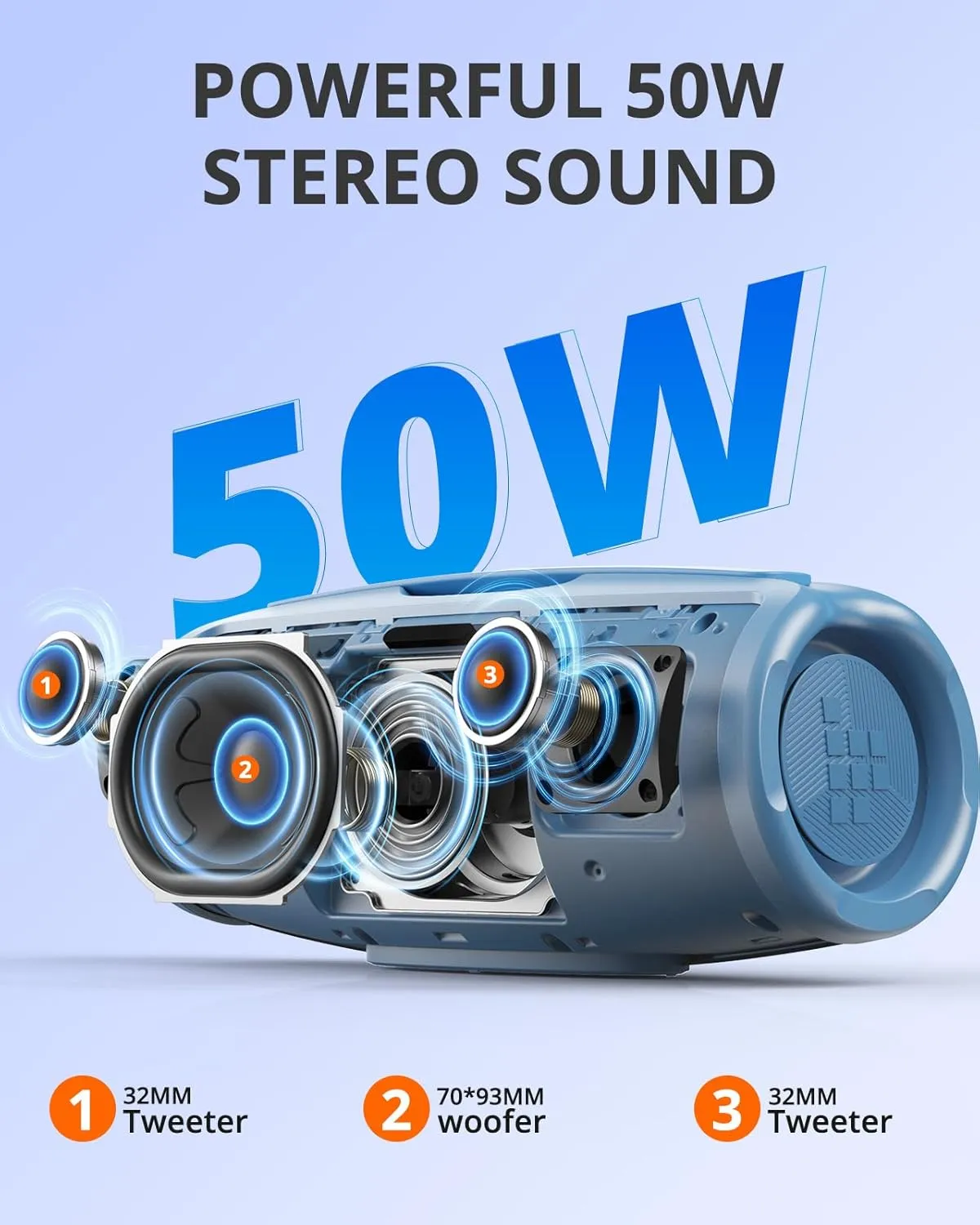 Tronsmart Mirtune S100 Portable Bluetooth Speaker, 50W Punchy Bass & Clear Treble, Retractable Handle, 20H Playtime, IPX7 Waterproof, Customize EQ, Built-in Power Bank for Outdoor, Camping,Beach(Blue)