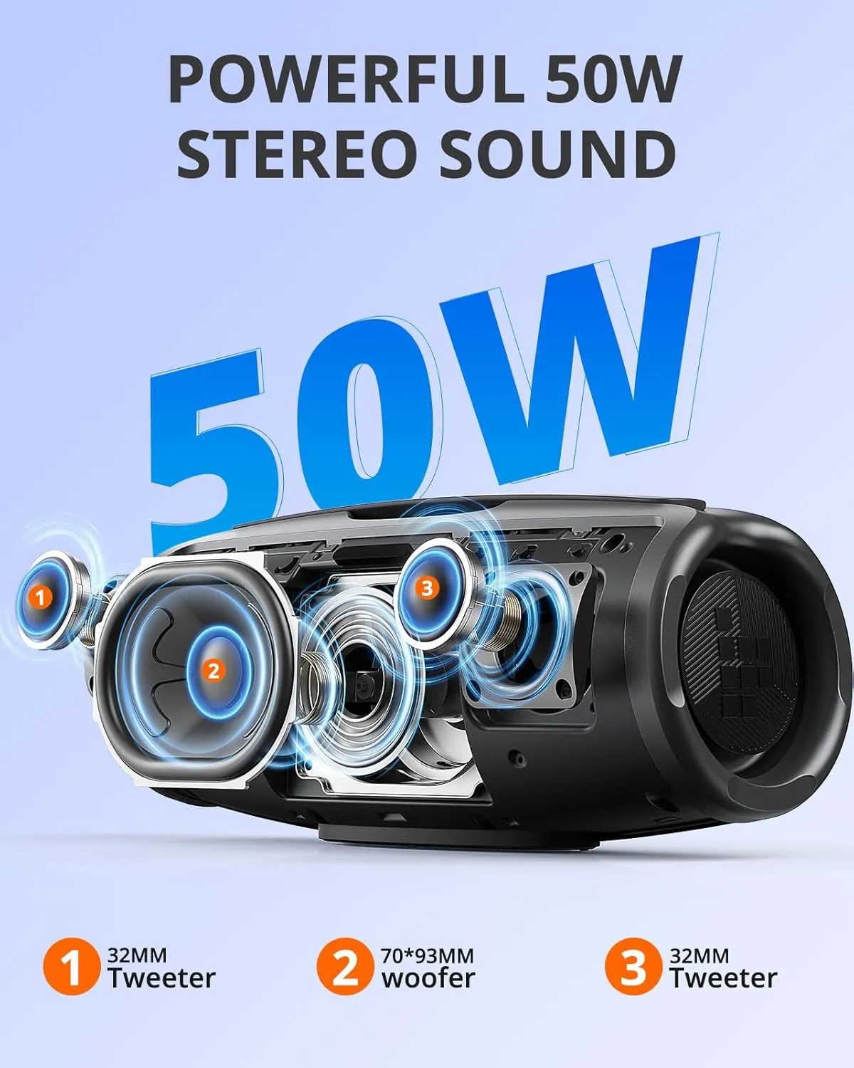 Tronsmart Mirtune S100 Portable Bluetooth Speaker, 50W Punchy Bass &Clear Treble, Retractable Handle, 20H Playtime, IPX7 Waterproof, Customize EQ, Built-in Power Bank for Outdoor, Camping,Beach(Black)