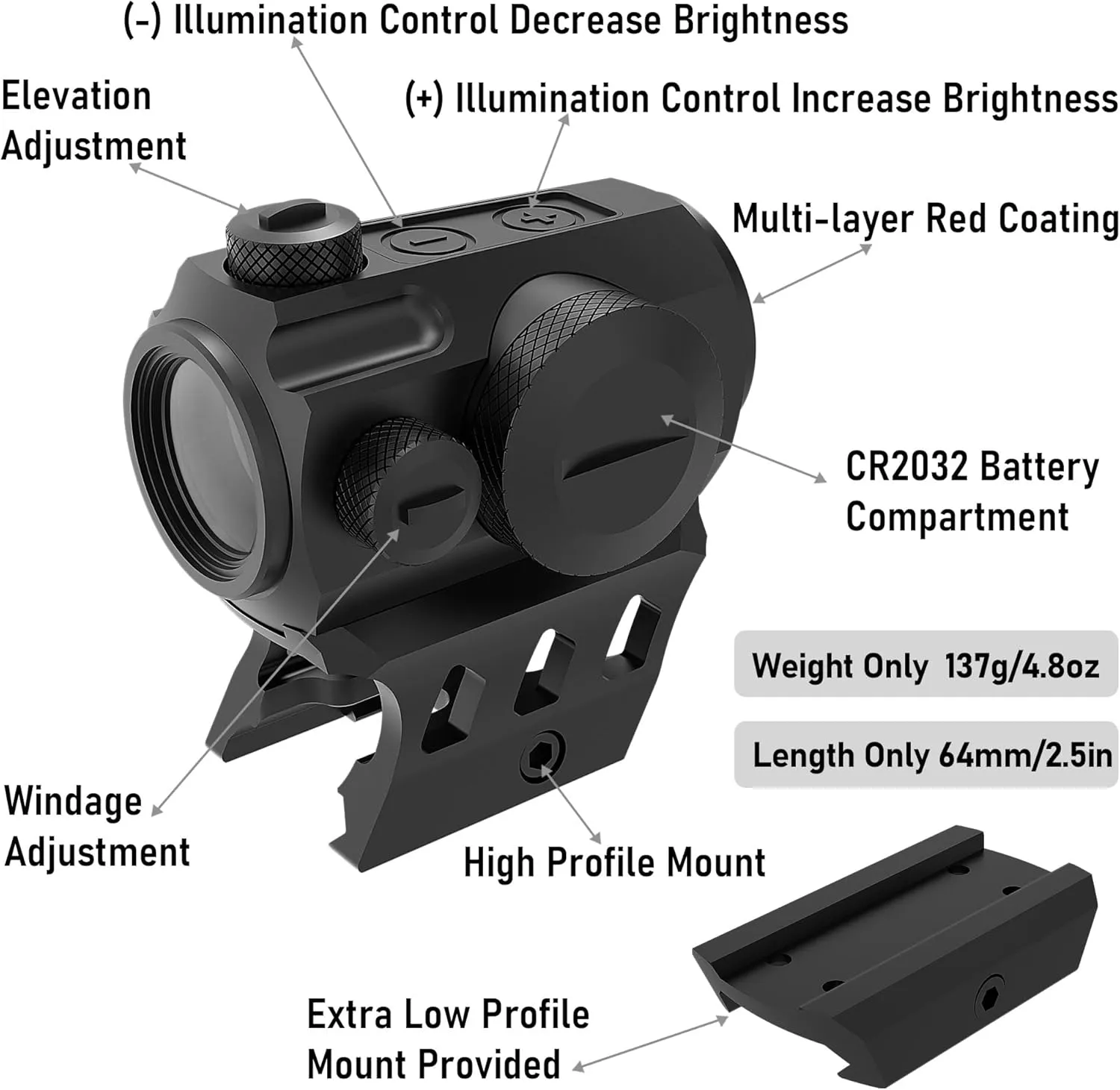 UUQ 1x20mm Compact Red Dot Sight, Shake Awake 2 MOA Red Dot,11-Level Brightness Optic, with Absolute Co Witness Riser, IPX7 Waterproof, 1000G Shockproof Rifle Scope,Fits 20mm Rail Mount