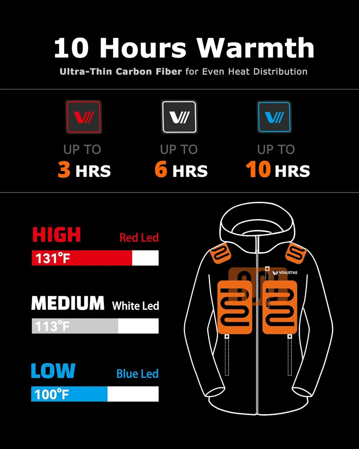 Venustas Women's Slim Fit Heated Jacket with Battery Pack, Windproof Electric Insulated Coat with Detachable Hood