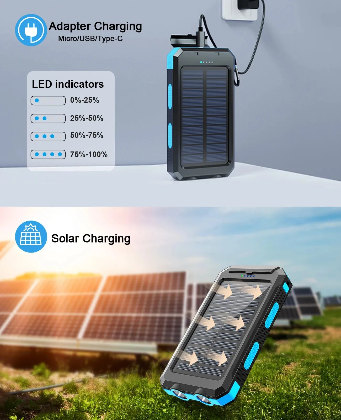 Waterproof Outdoor Solar Power Bank 38800mAh