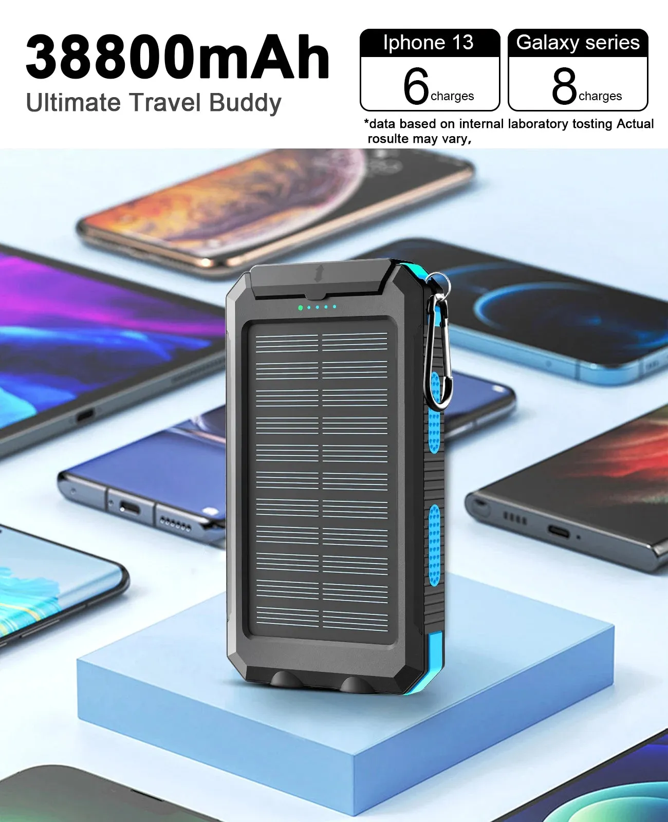 Waterproof Outdoor Solar Power Bank 38800mAh