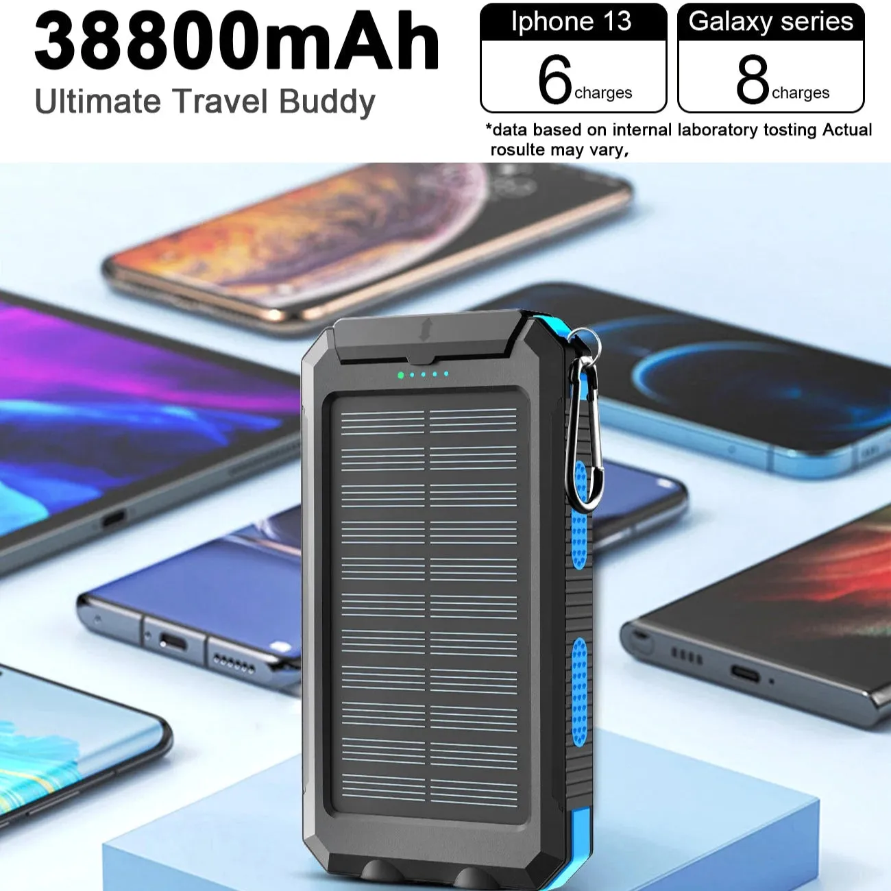 Waterproof Outdoor Solar Power Bank 38800mAh