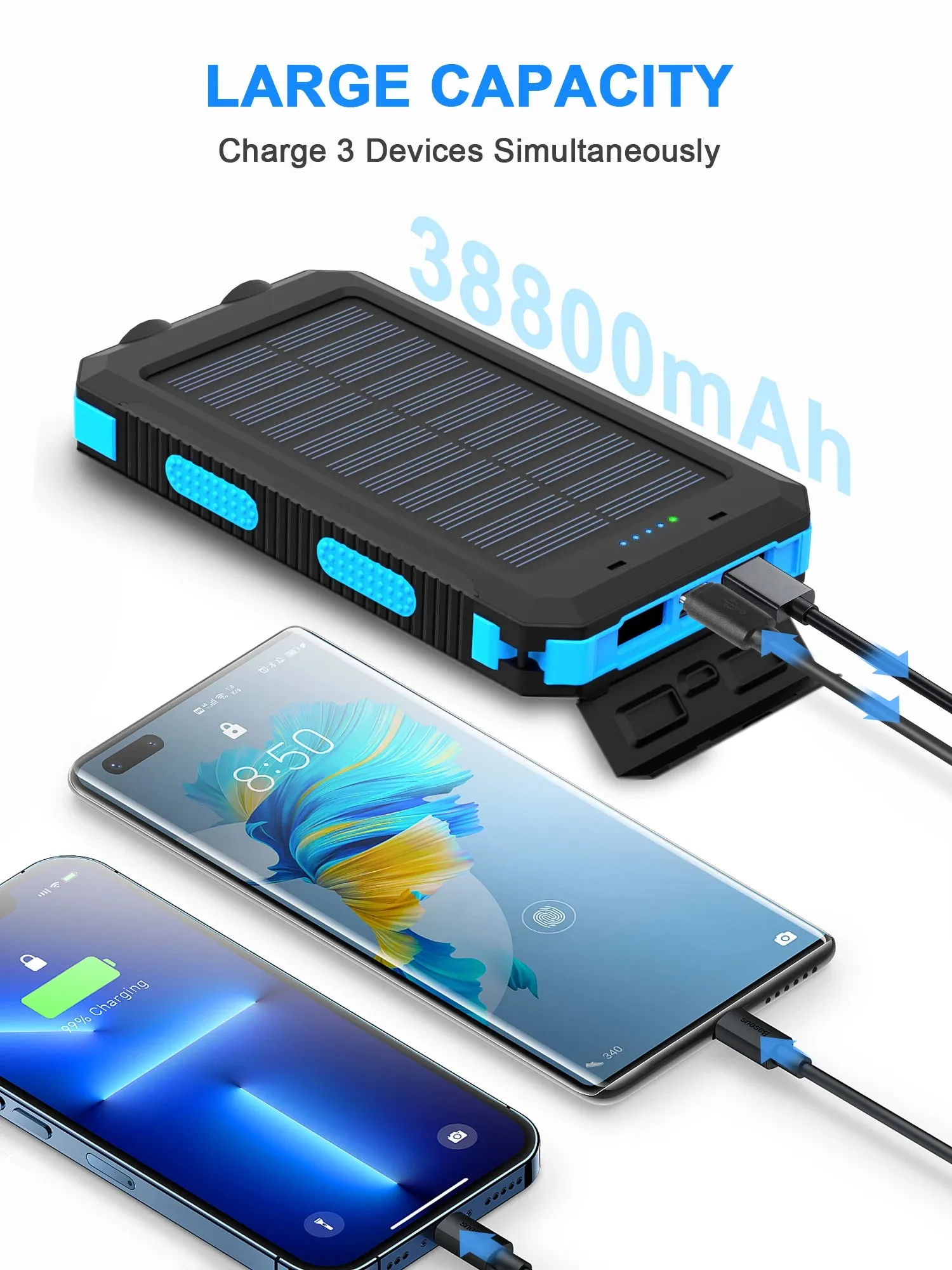 Waterproof Outdoor Solar Power Bank 38800mAh