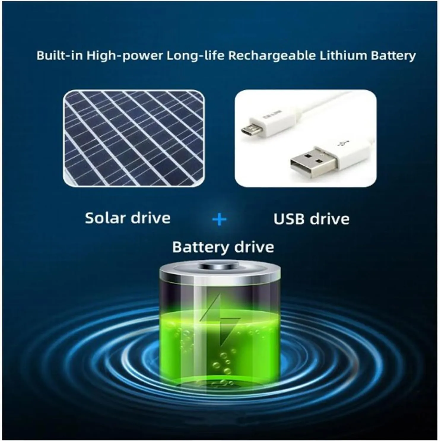 Wide Brim Solar Fan Outdoor Fishing Hat-Solar & USB Charging, Outdoor Solar Powered Fan Hat Sun Hat for Men