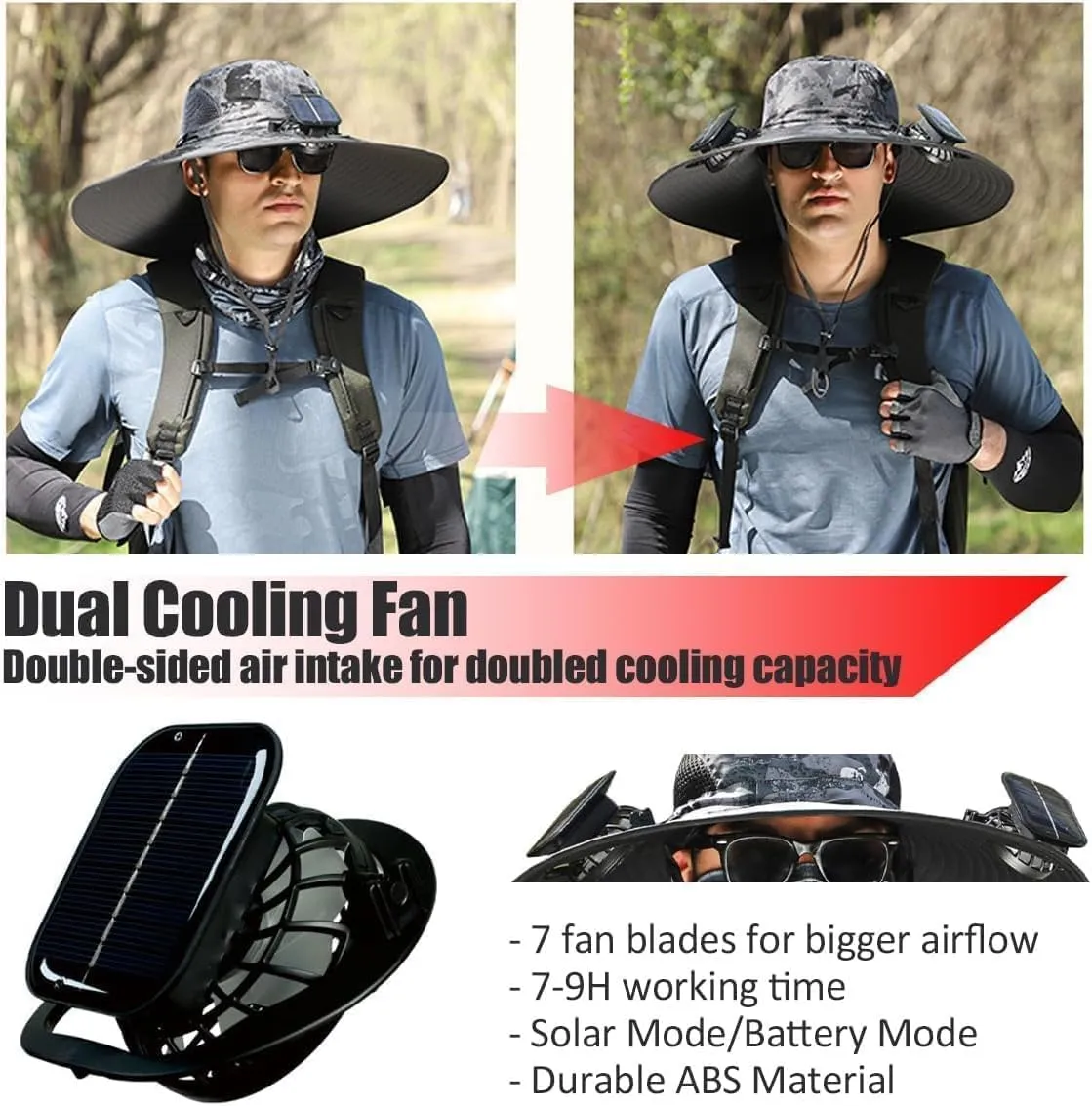 Wide Brim Solar Fan Outdoor Fishing Hat-Solar & USB Charging, Outdoor Solar Powered Fan Hat Sun Hat for Men