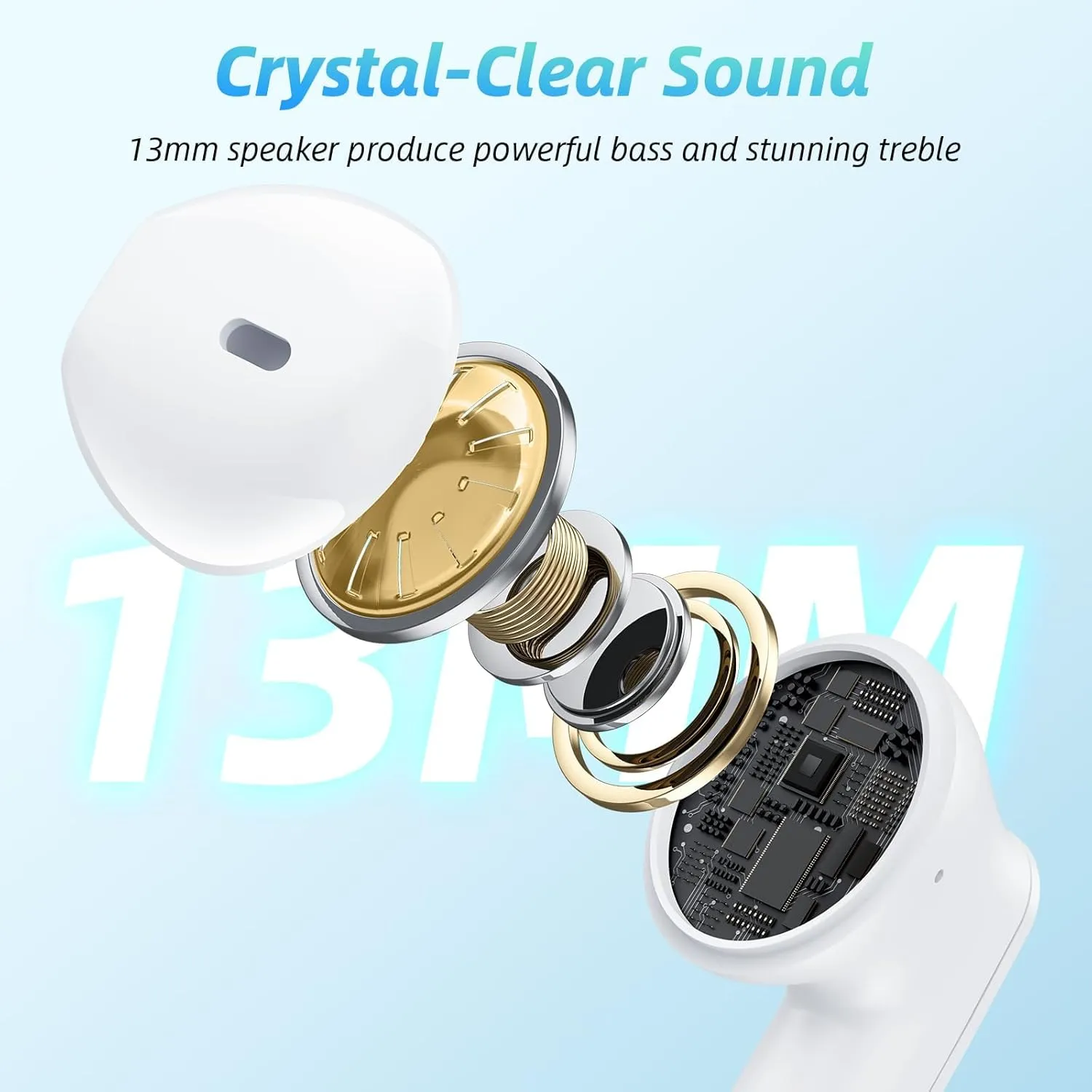 Wireless Earbuds 40H Playtime 8H Continuous Playtime Bluetooth Ear Buds, IPX6 Waterproof Stereo Sound Bluetooth Wireless Headphones with Microphone and Charging Case for iOS Android Sports