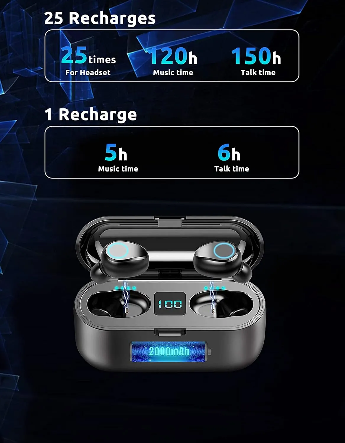 Wireless V5.3 Bluetooth Earbuds Compatible with Meizu 20 Classic and 2,000Mah PowerBank LED Display, Mic 8D Bass IPX7 Waterproof/Sweatproof
