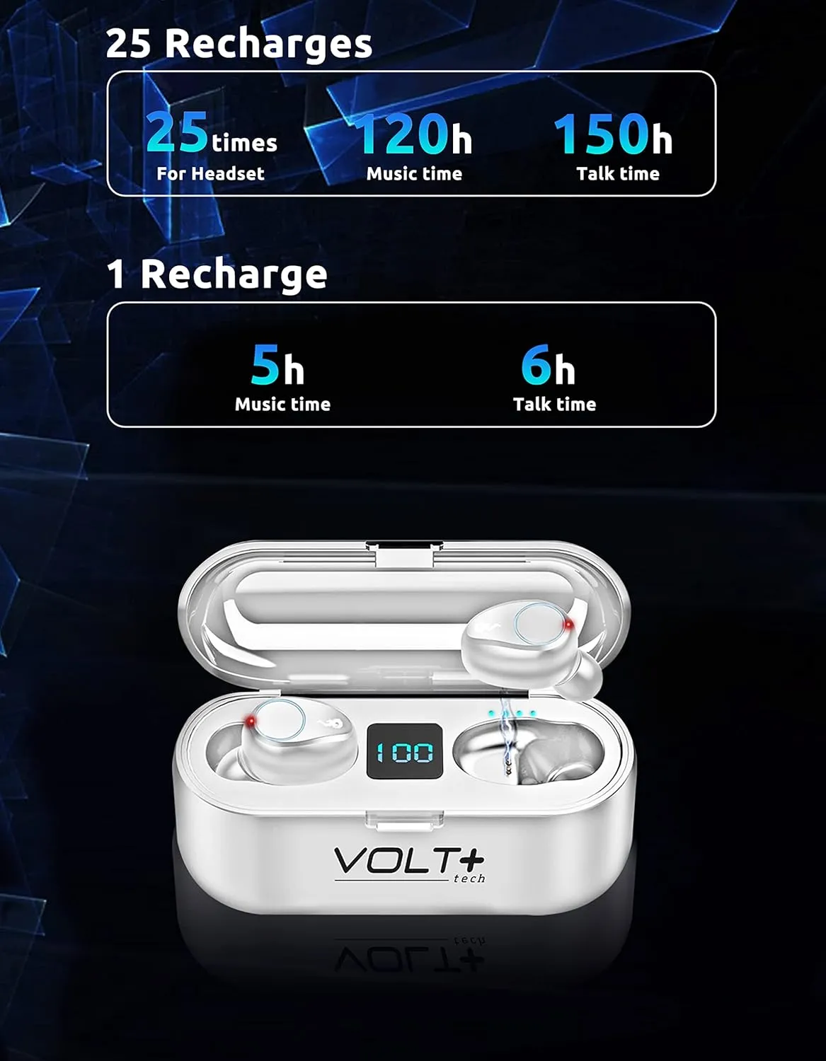 Wireless V5.3 Bluetooth Earbuds Compatible with Meizu 20 Classic and 2,000Mah PowerBank LED Display, Mic 8D Bass IPX7 Waterproof/Sweatproof
